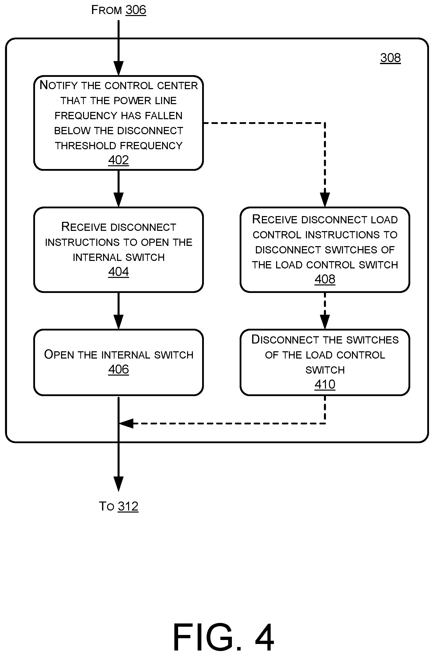 Patent US12100945 Figure 4 – Frequency-based distributed load disconnect