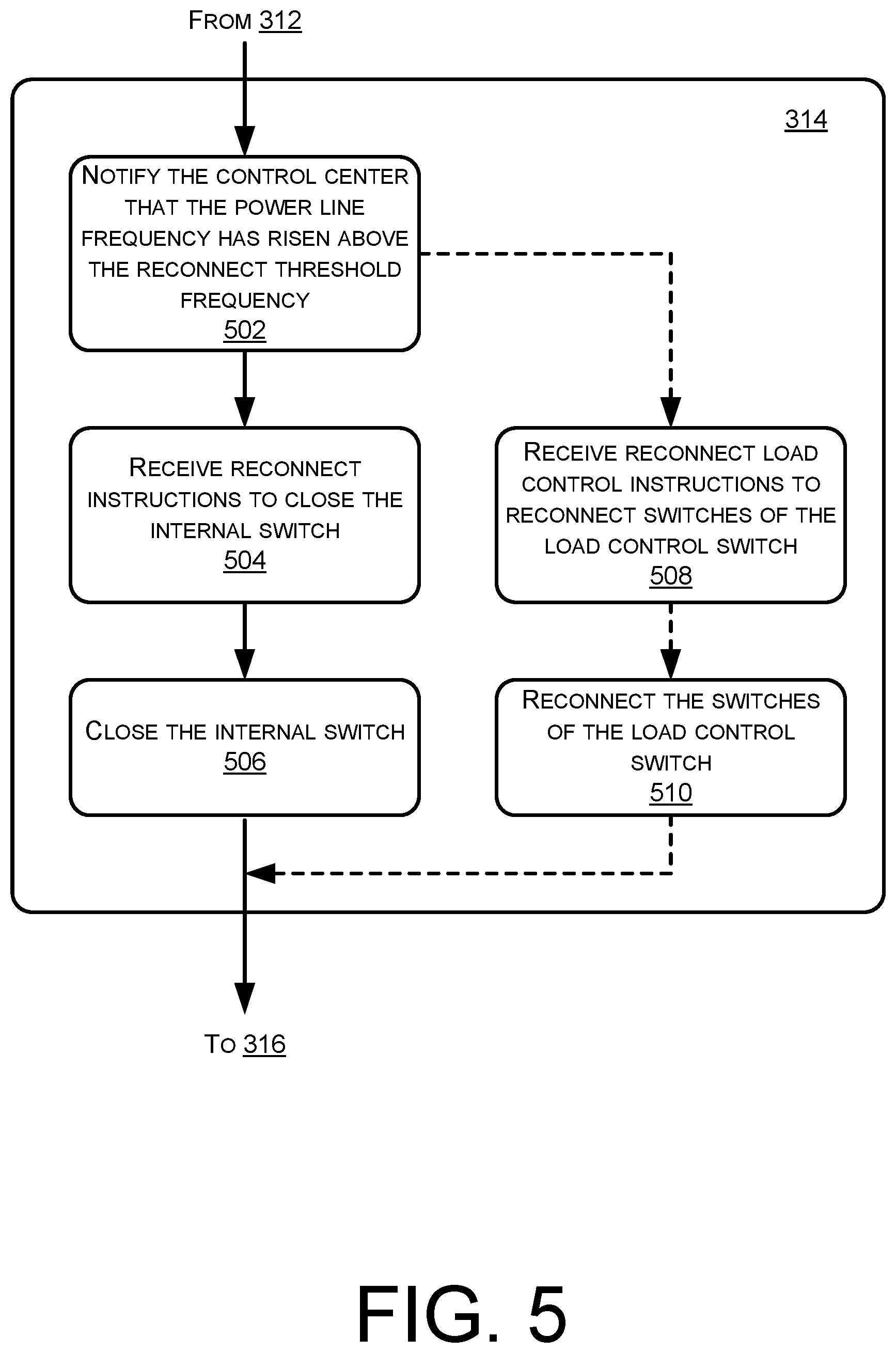 Patent US12100945 Figure 5 – Frequency-based distributed load disconnect