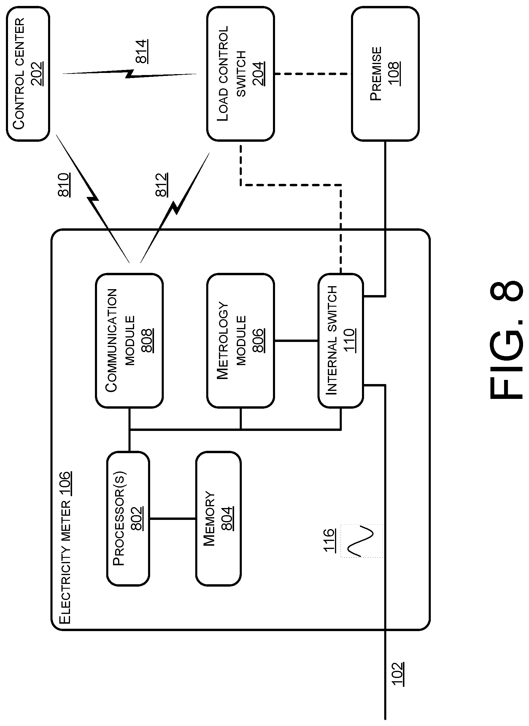 Patent US12100945 Figure 8 – Frequency-based distributed load disconnect