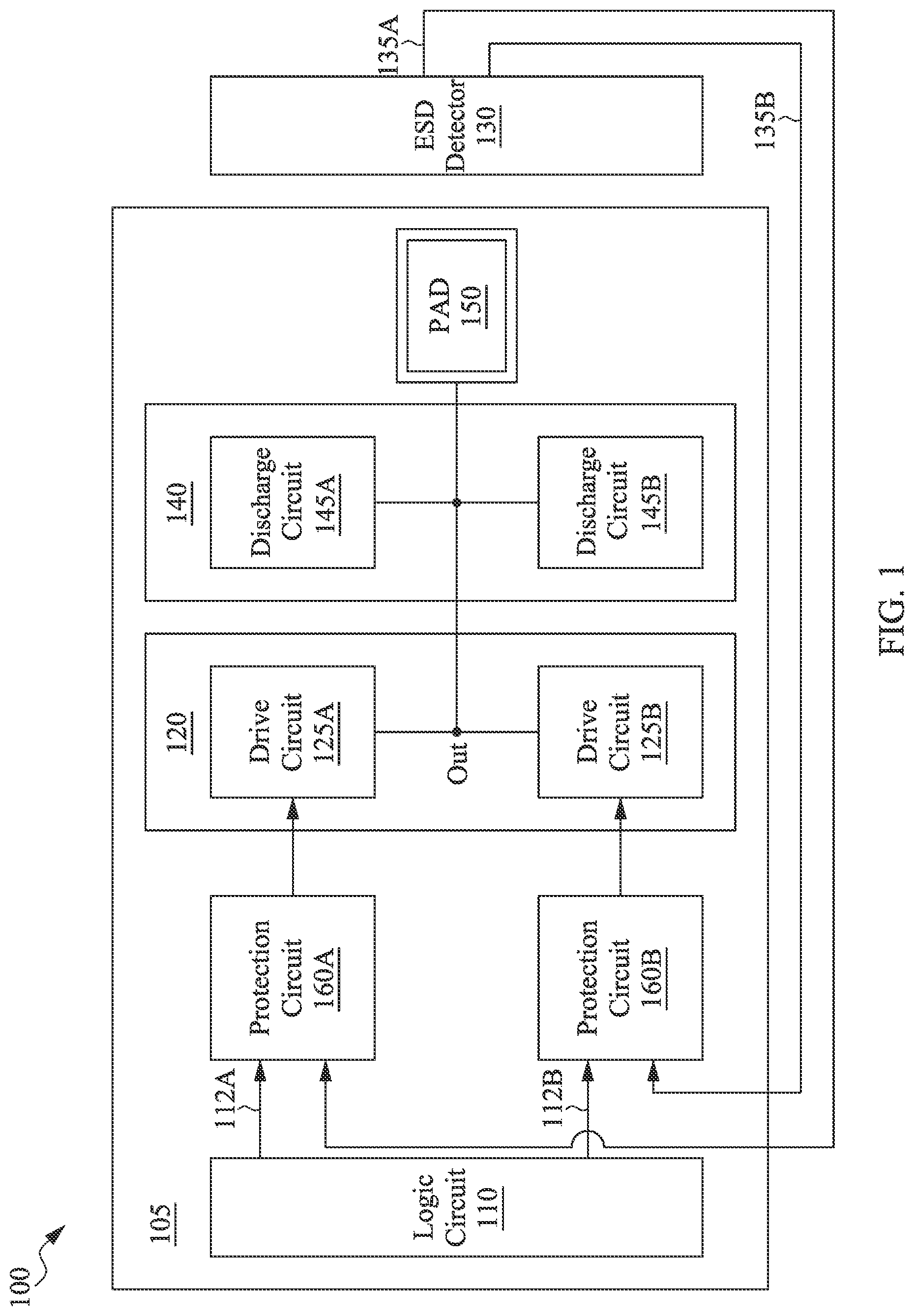 Patent US12100947 — Electrostatic discharge protection — Figure 1