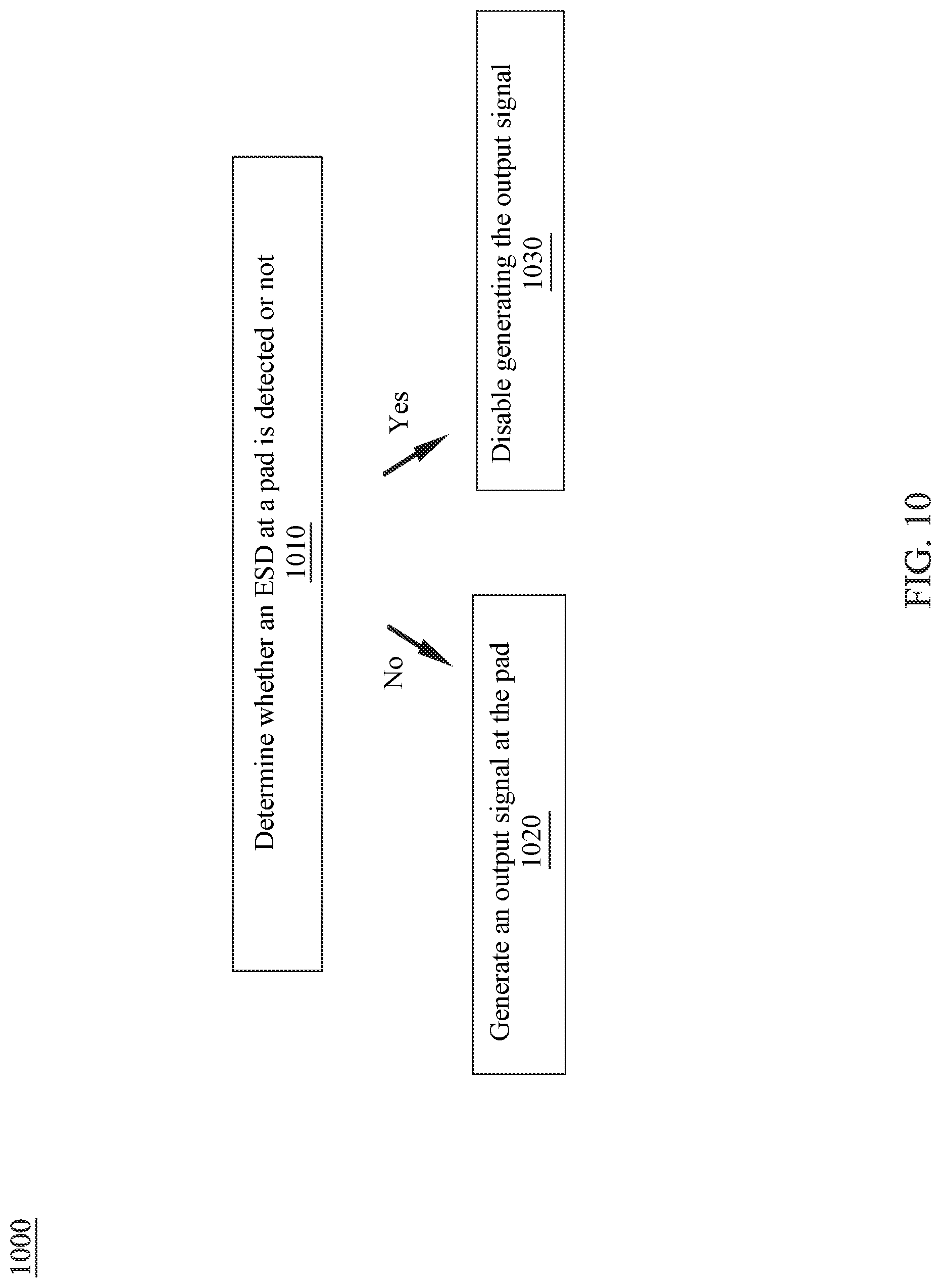 Patent US12100947 Figure 20 – Electrostatic discharge protection