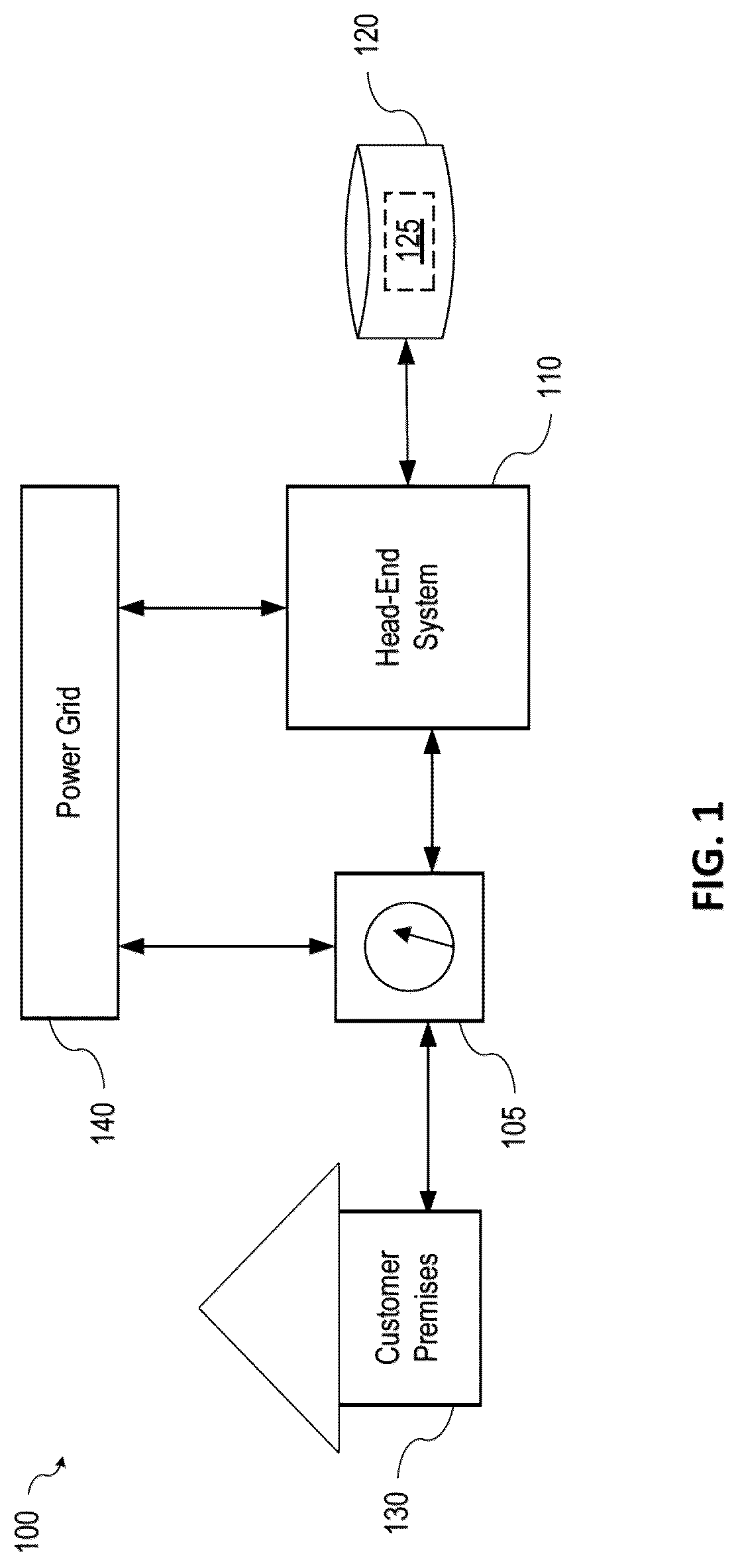 Patent US12100949 — Controlling operation of a secondary power supply of an electricity meter during AC power loss — Figure 1