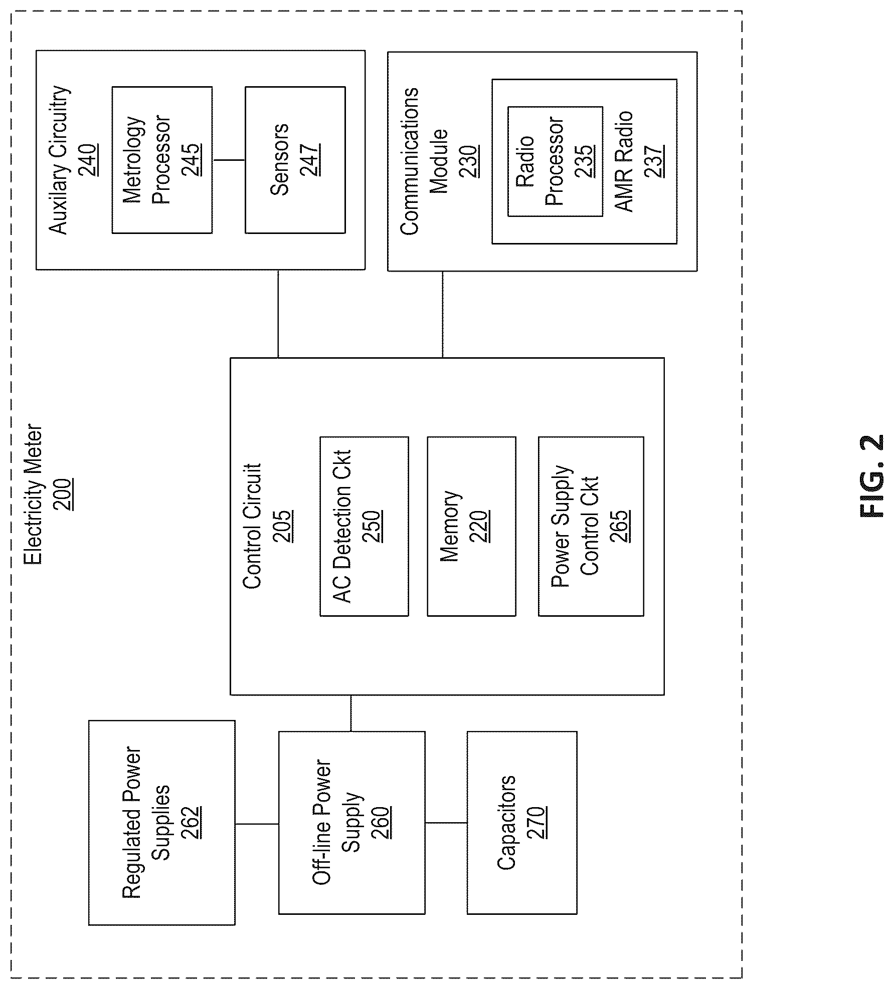 Patent US12100949 Figure 2 – Controlling operation of a secondary power supply of an electricity meter during AC power loss