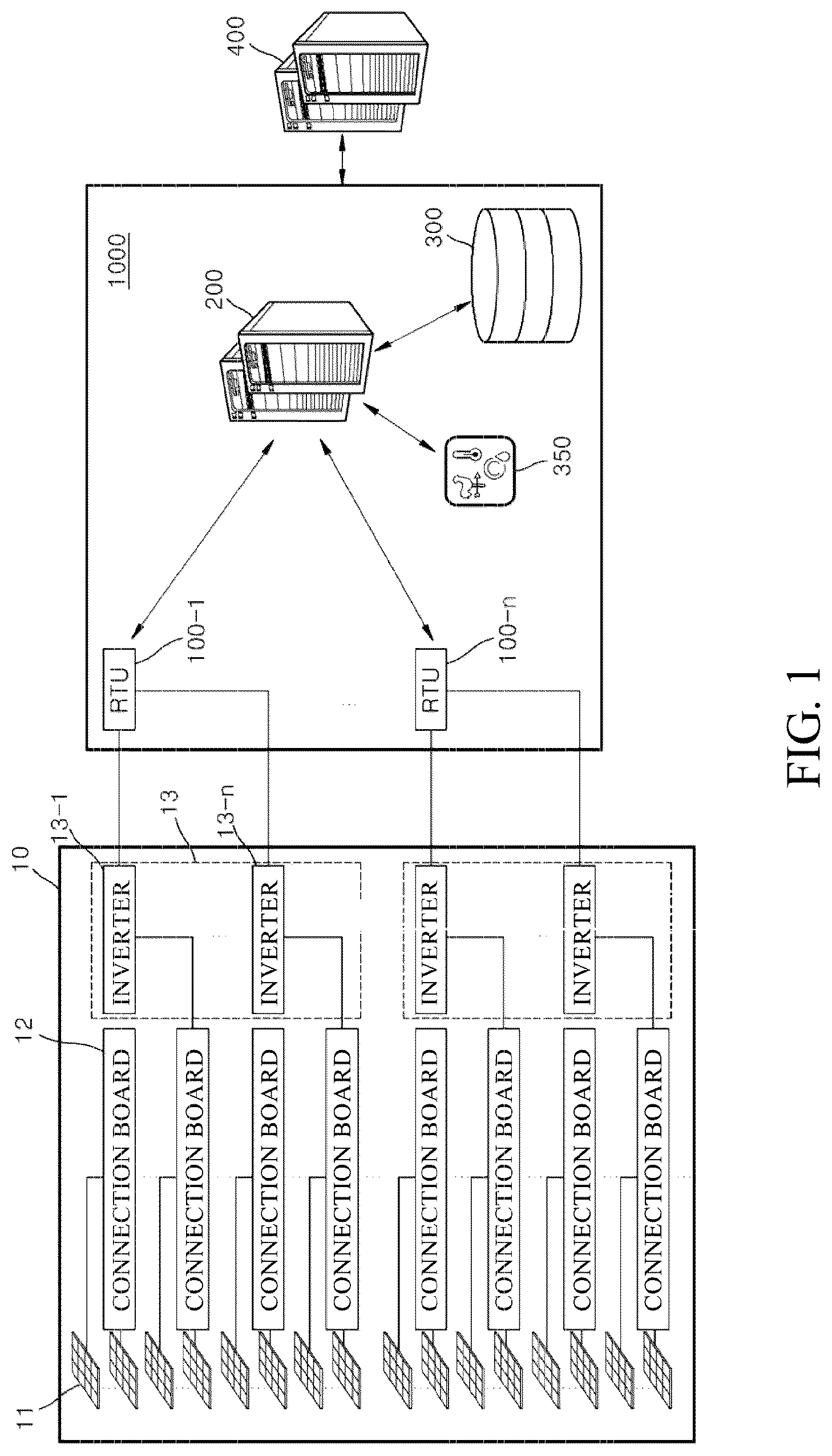Patent US12100951 Figure 1 – System for estimating renewable energy generation quantity in real-time