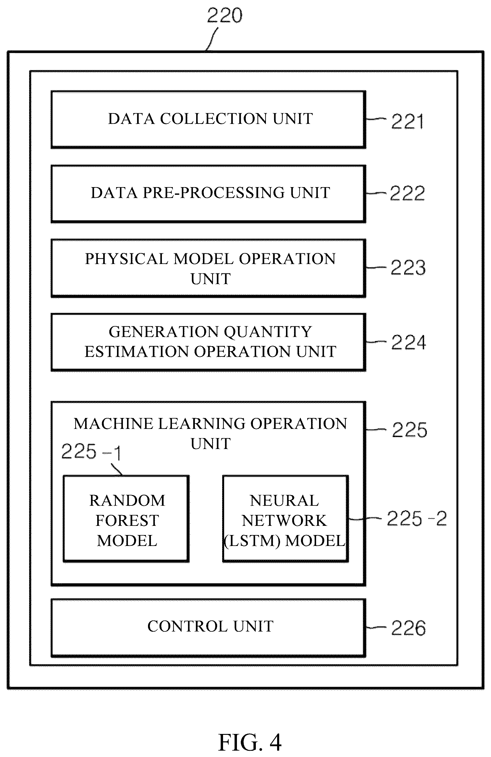 Patent US12100951 Figure 4 – System for estimating renewable energy generation quantity in real-time