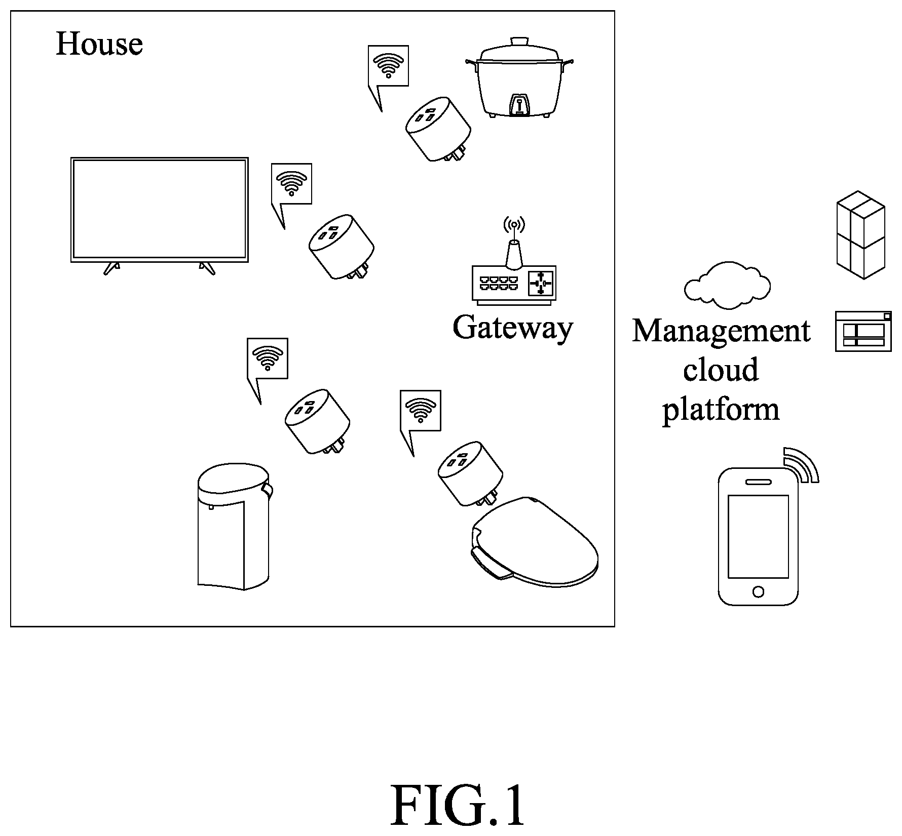 Patent US12100952 Figure 1 – Method and system for monitoring a site based on use of an electrical appliance at the site