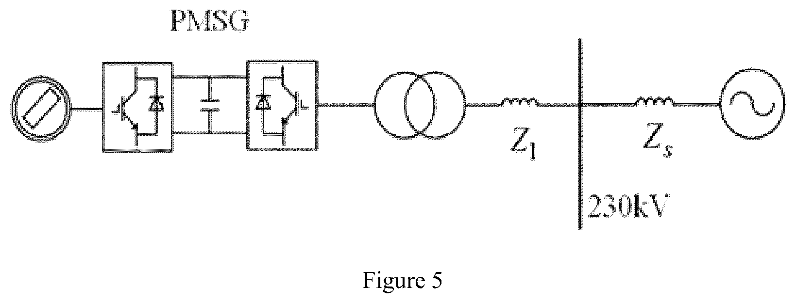 Patent US12100953 Figure 5 – Method, system and storage medium for suppressing sub/super-synchronous oscillation for direct-drive wind turbine based on energy compensation