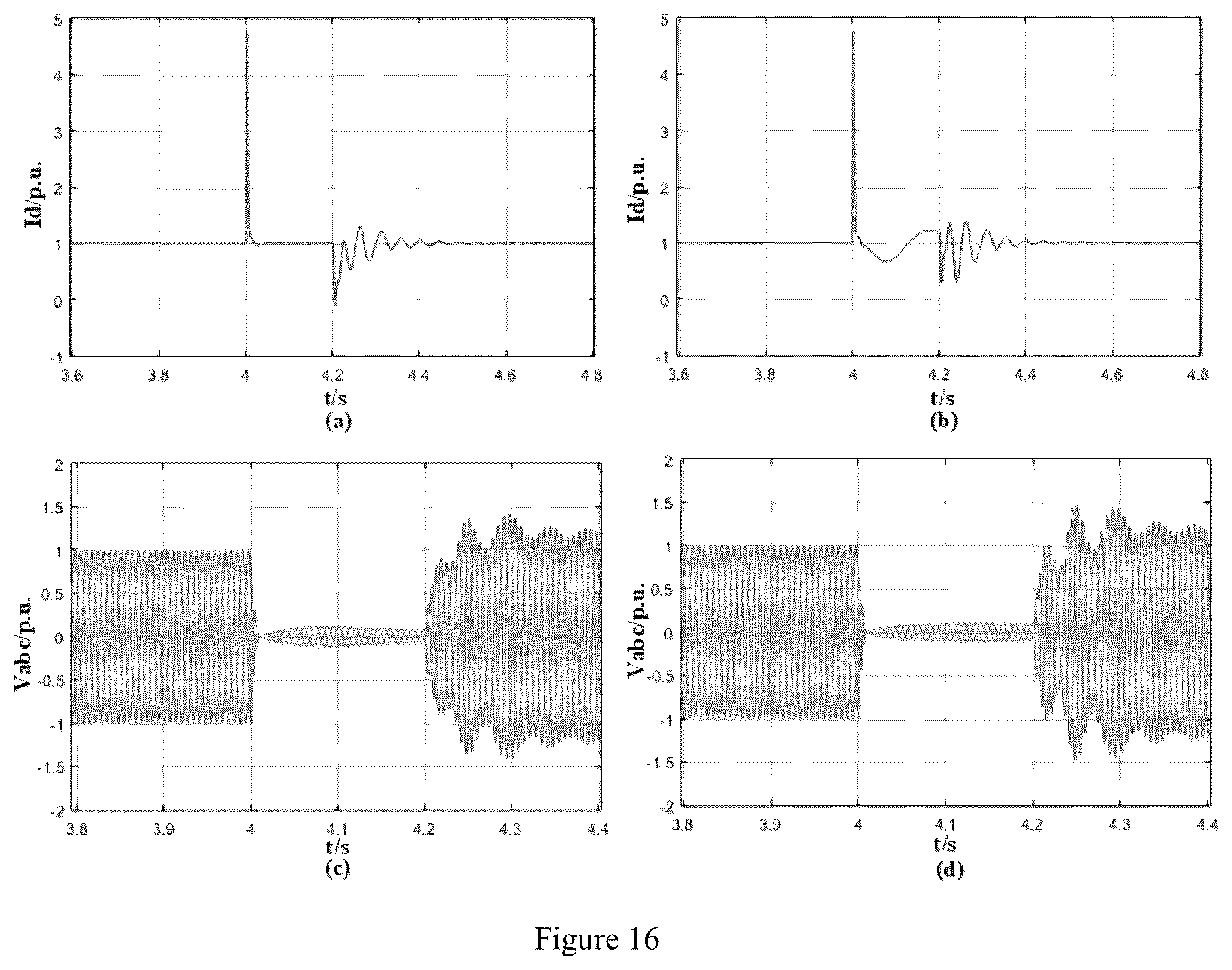 Patent US12100953 Figure 16 – Method, system and storage medium for suppressing sub/super-synchronous oscillation for direct-drive wind turbine based on energy compensation