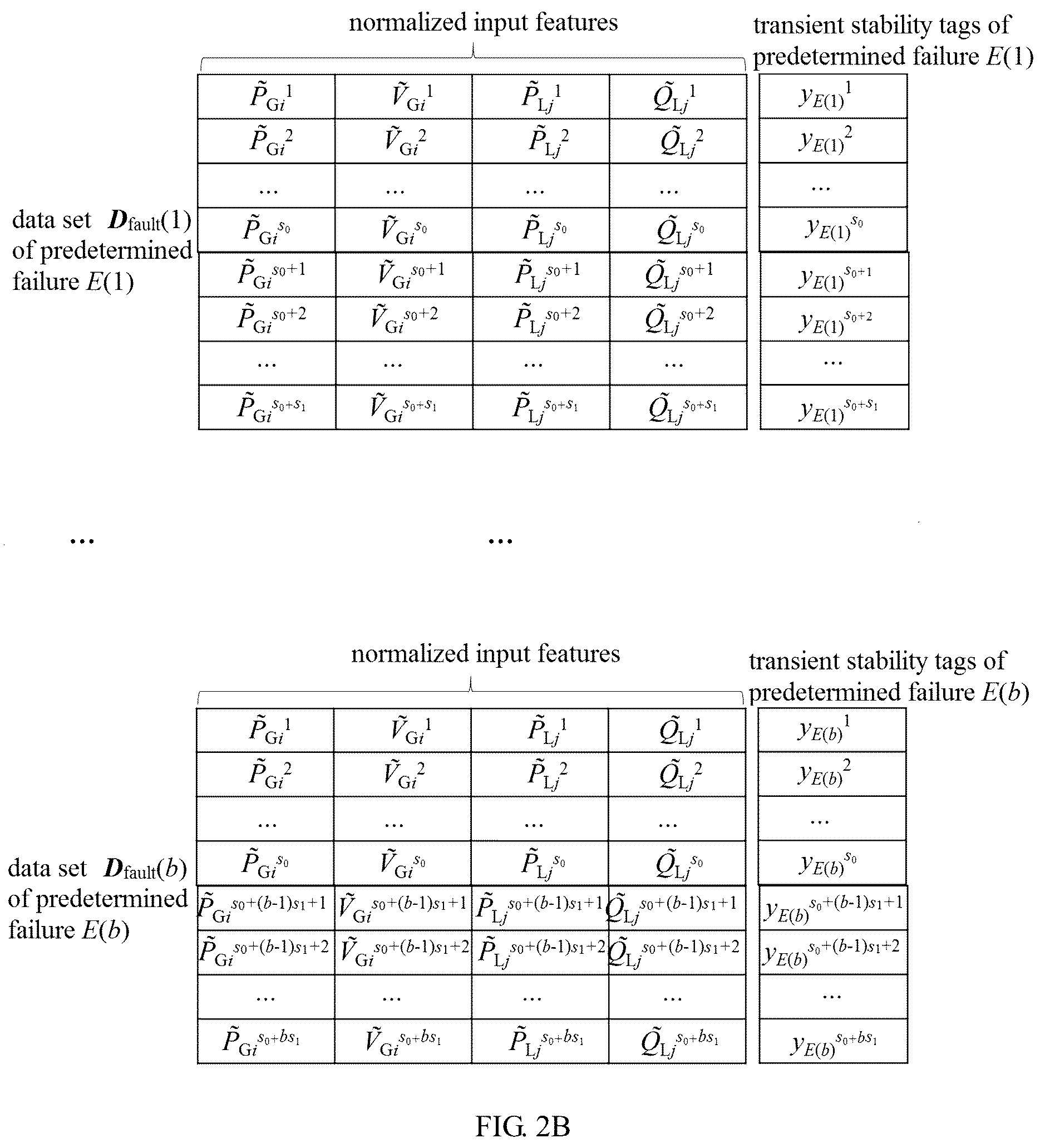 Patent US12100954 Figure 4 – Transient stability assessment method for an electric power system