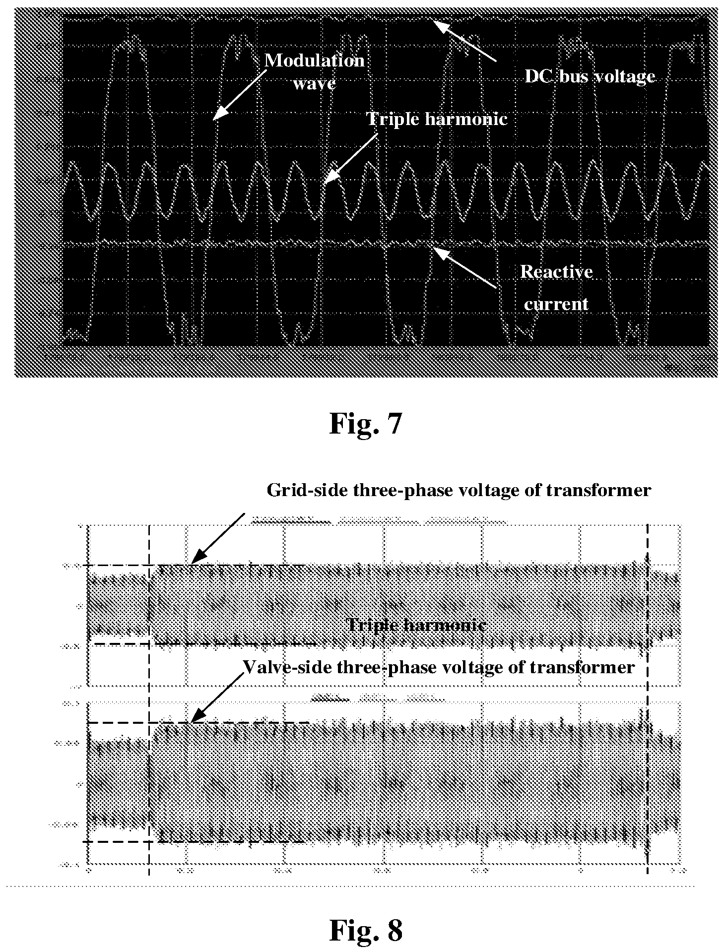 Patent US12100955 Figure 4 – Wind farm, high voltage ride through control method therefor, system, MMC and machine-side inverter