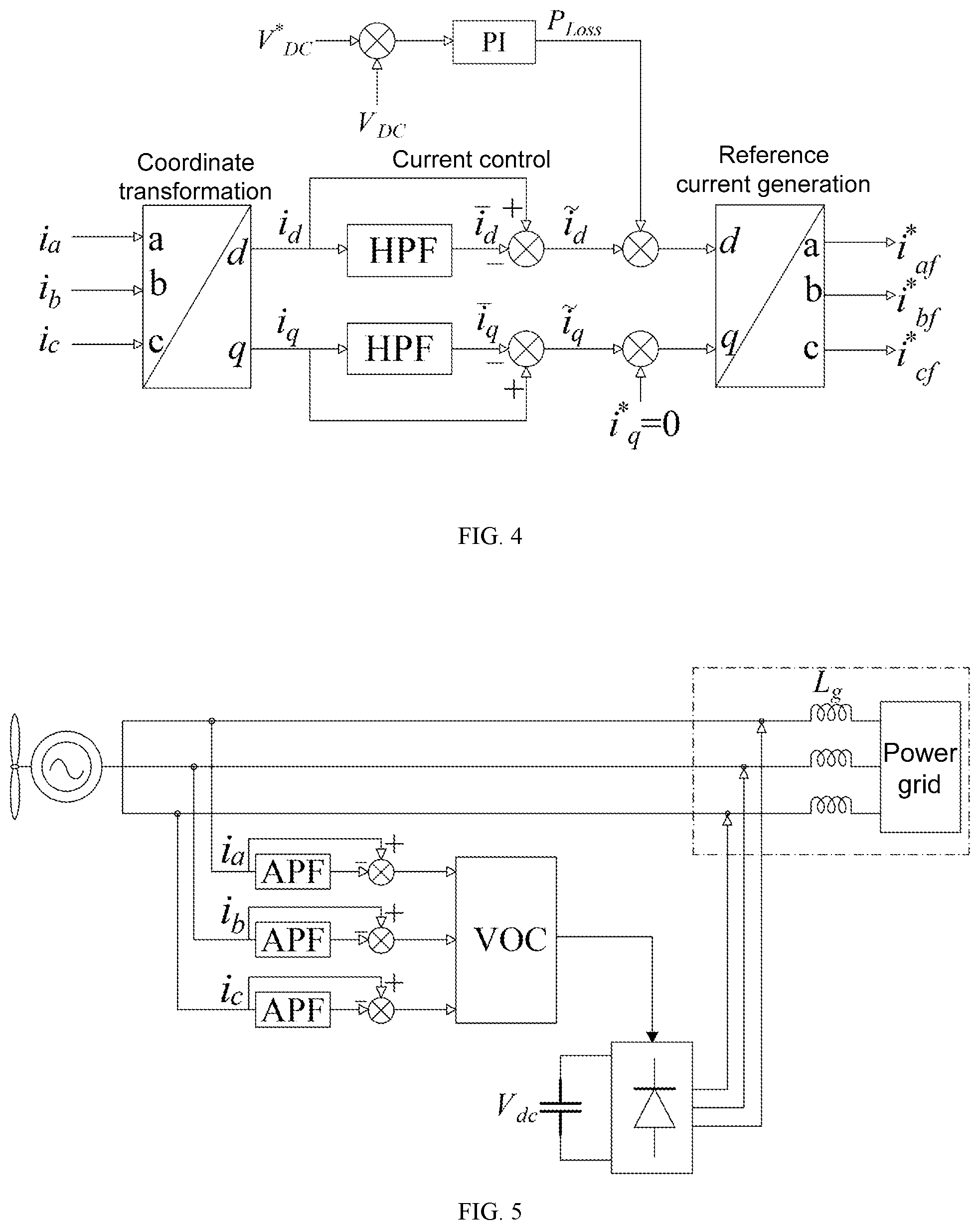 Patent US12100956 Figure 3 – Active power filtering-based harmonic suppression method, system and device using VOC inverter