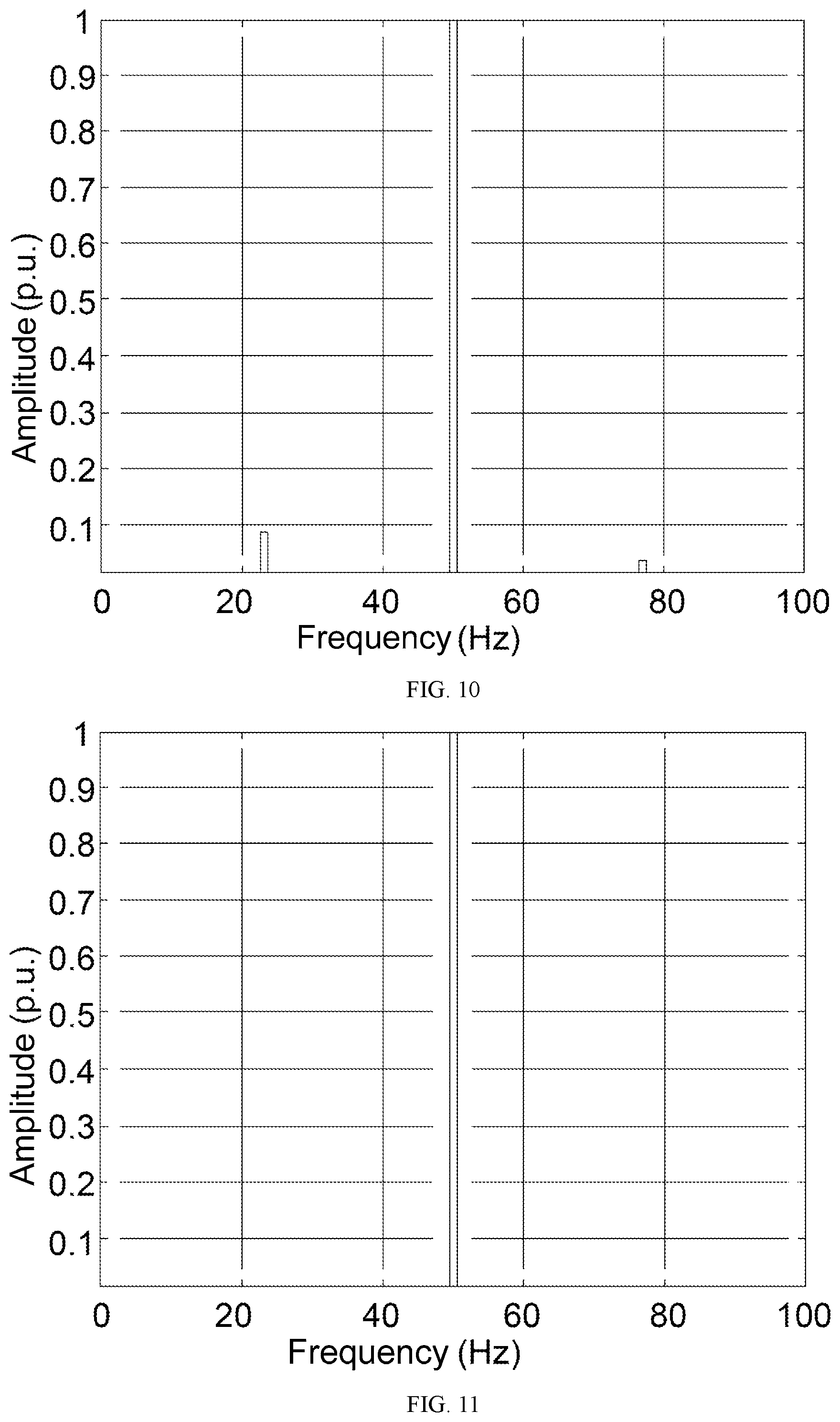 Patent US12100956 Figure 6 – Active power filtering-based harmonic suppression method, system and device using VOC inverter