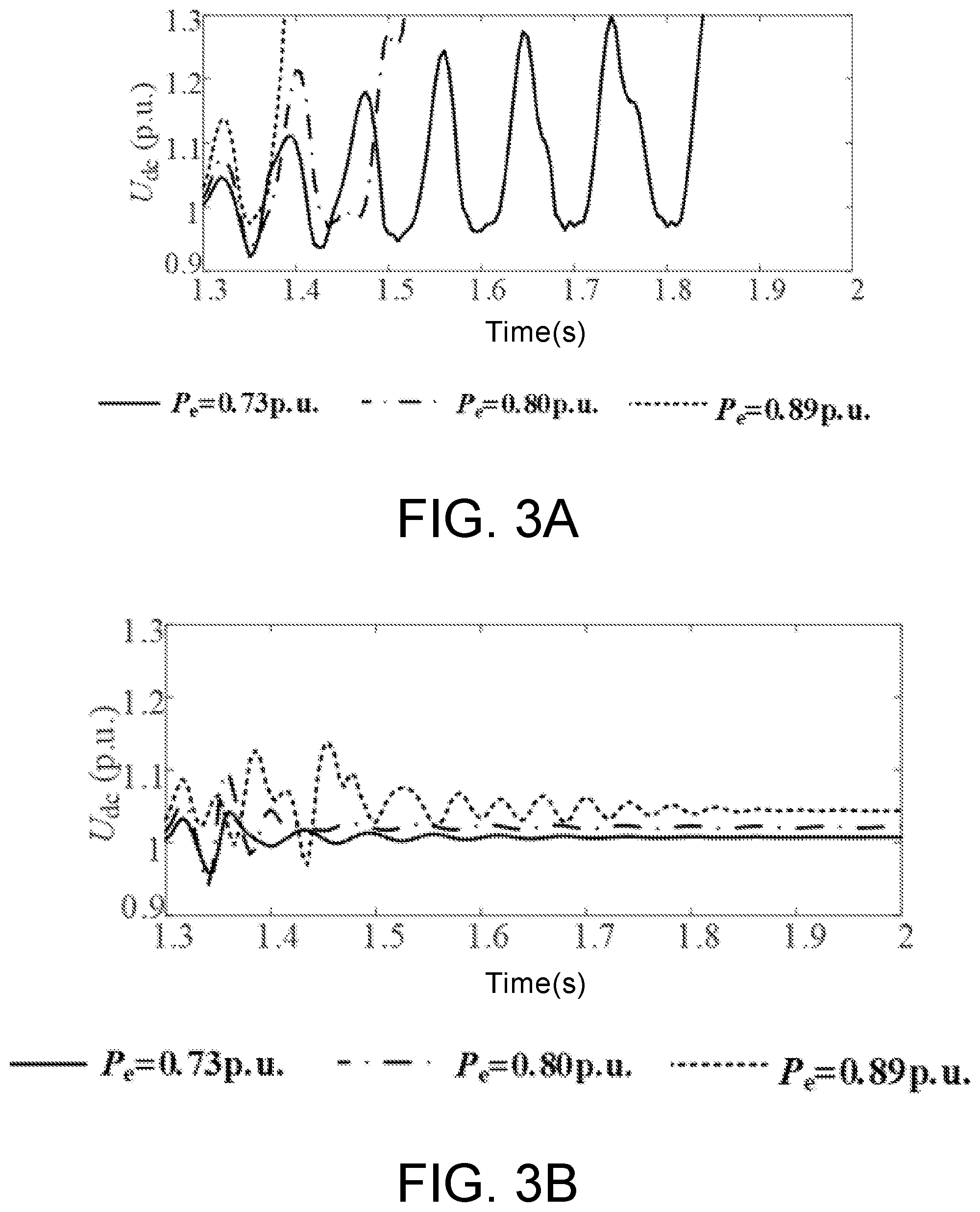 Patent US12100957 Figure 2 – Vector stabilizer for power electronic power system