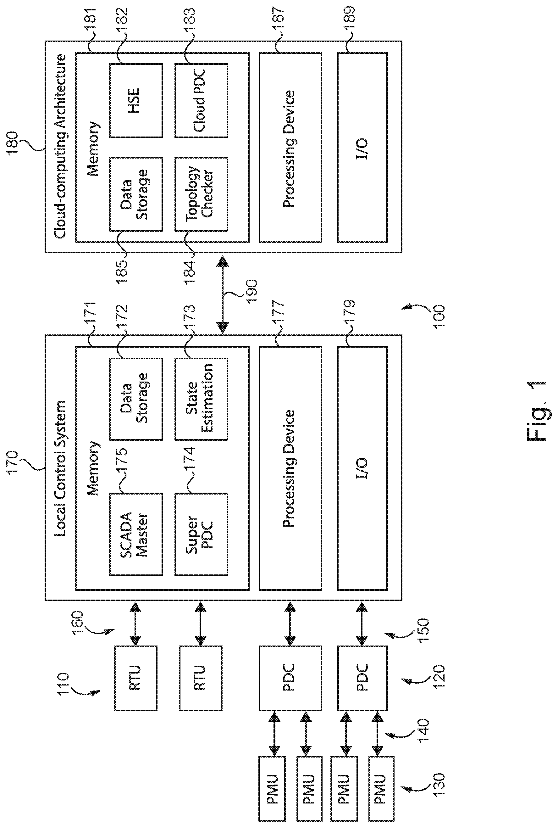 Patent US12100958 Figure 1 – Cloud-based hybrid state estimation