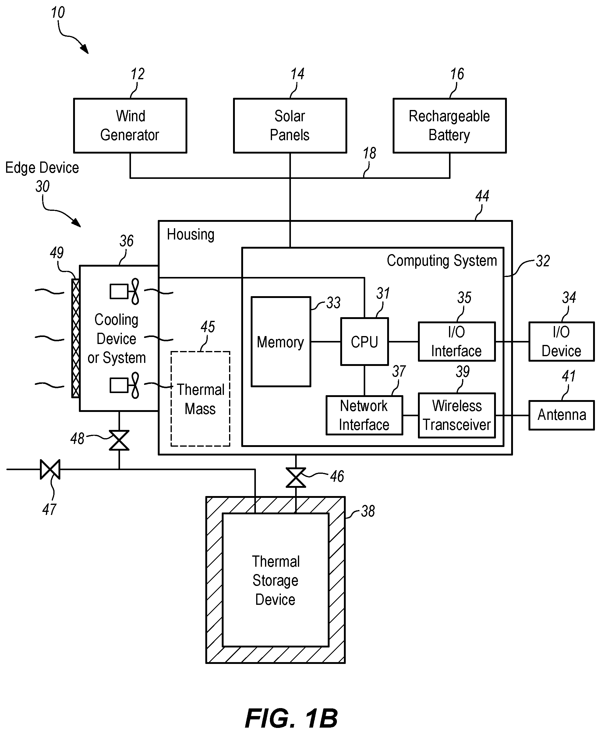 Patent US12100959 Figure 2 – Overcooling an edge device that uses electrical energy from a local renewable energy system