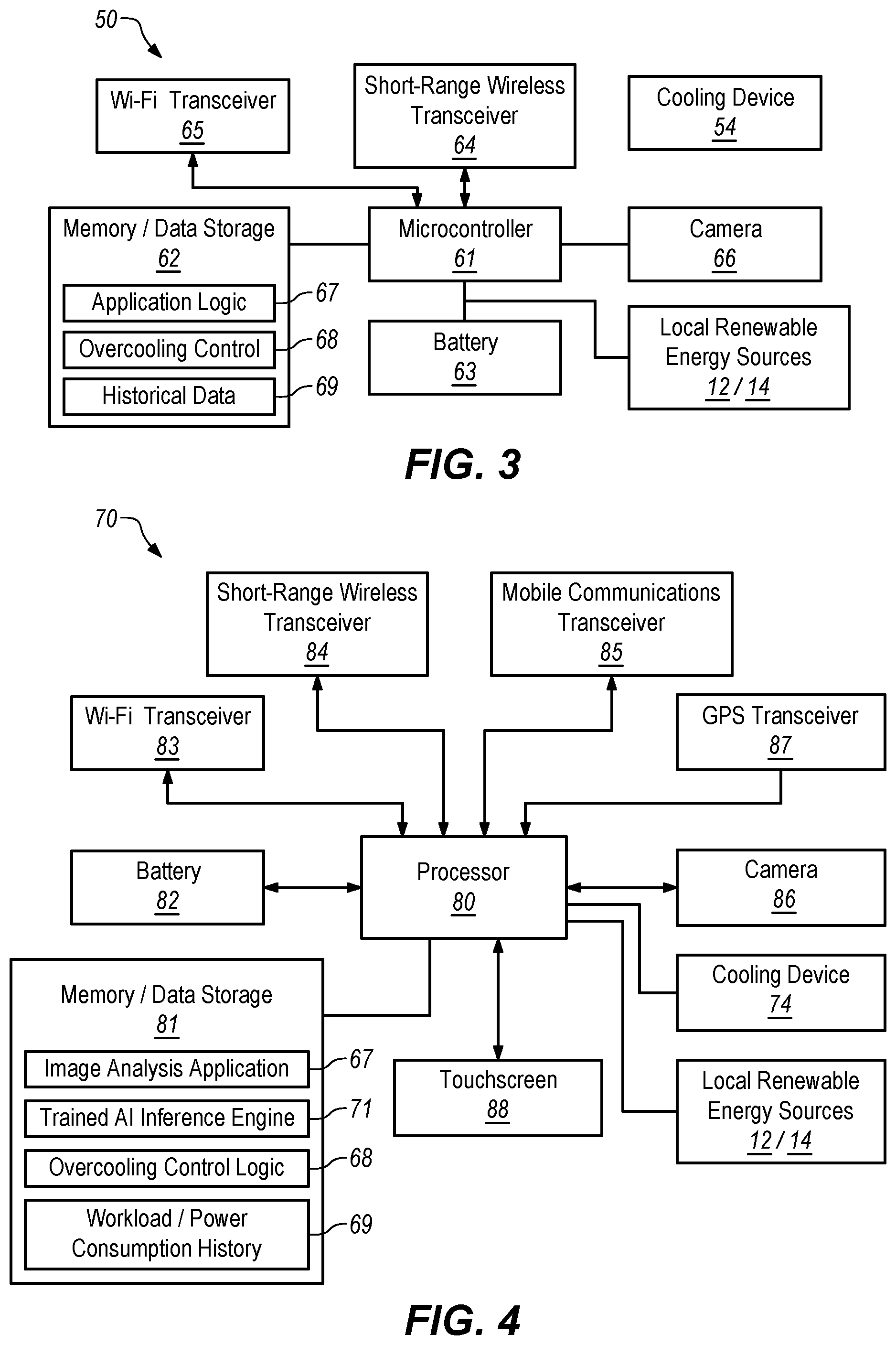 Patent US12100959 Figure 4 – Overcooling an edge device that uses electrical energy from a local renewable energy system