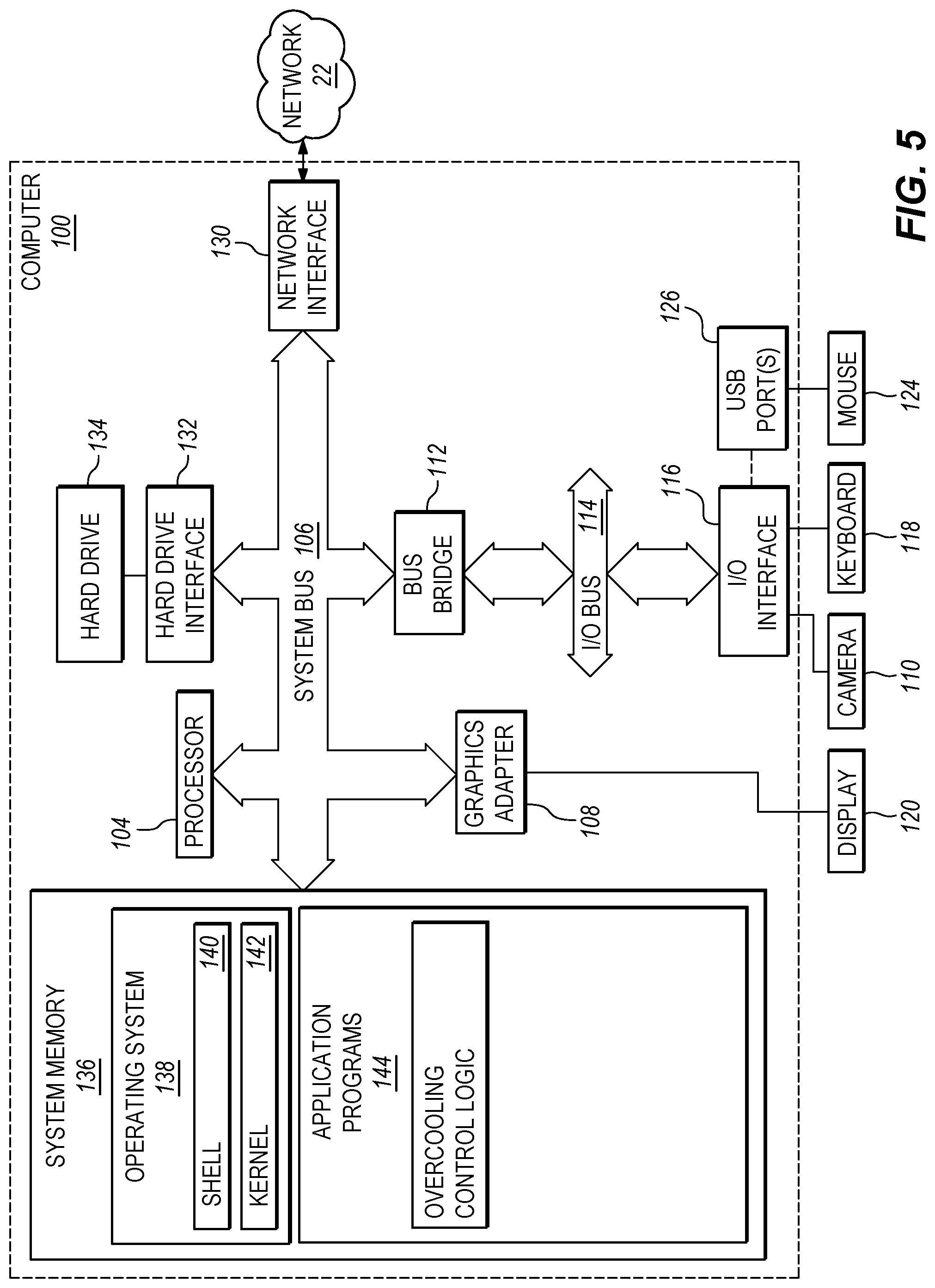Patent US12100959 Figure 5 – Overcooling an edge device that uses electrical energy from a local renewable energy system