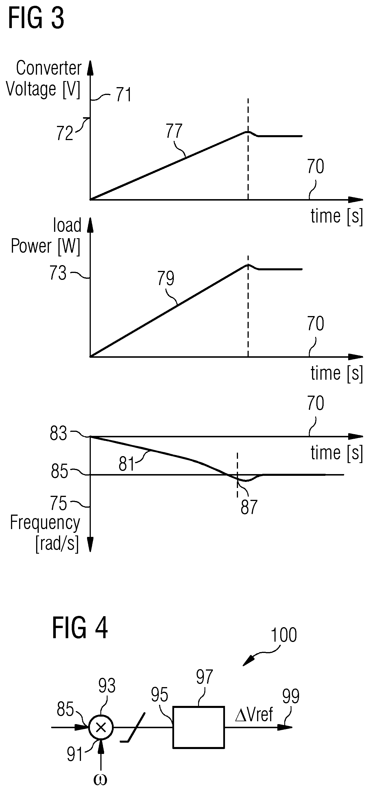 Patent US12100962 Figure 2 – Black start of a wind farm by ramping up a converter voltage reference