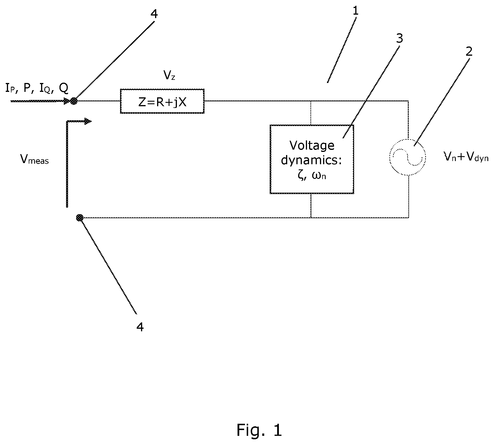 Patent US12100963 Figure 1 – Method for grid impedance and dynamics estimation