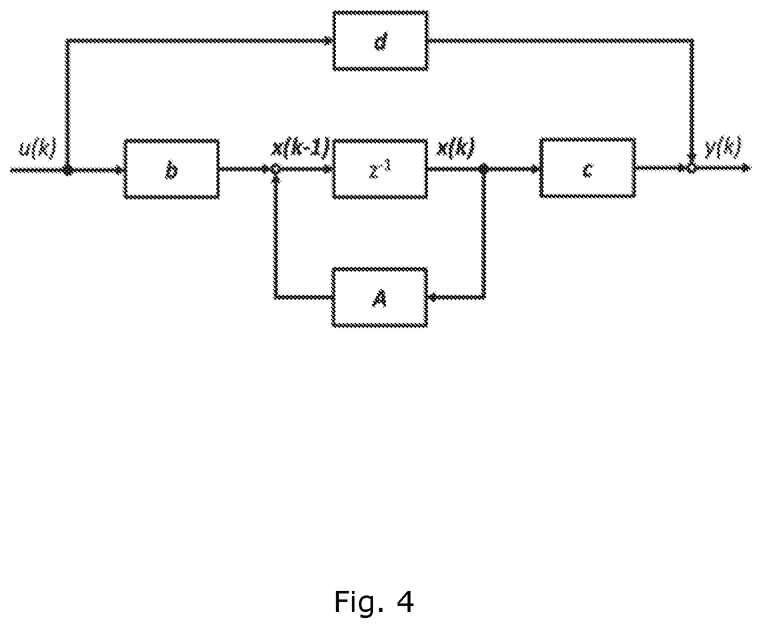 Patent US12100963 Figure 4 – Method for grid impedance and dynamics estimation