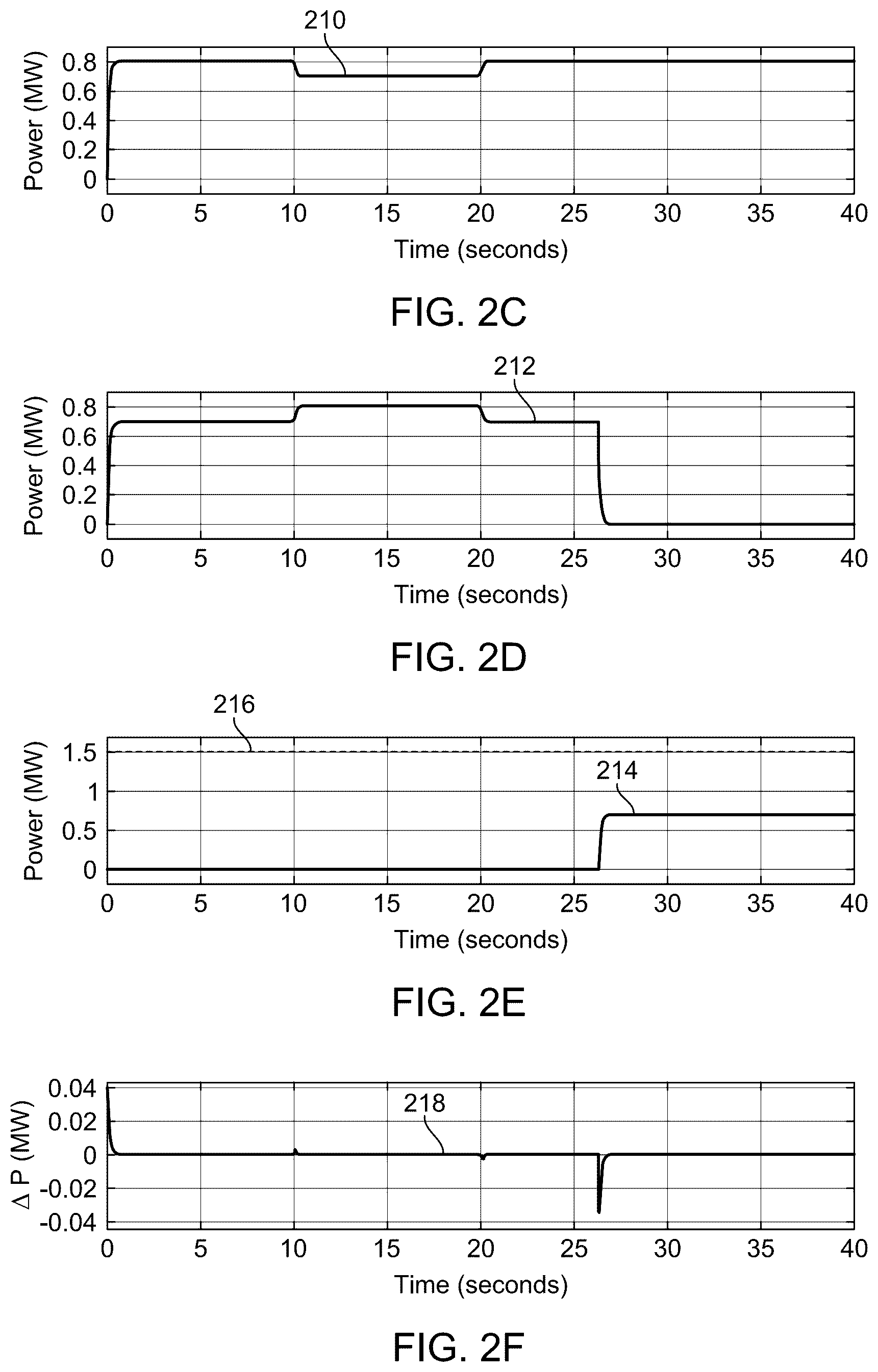 Patent US12100964 Figure 4 – Wind turbine hybrid microgrid system and controller therefor