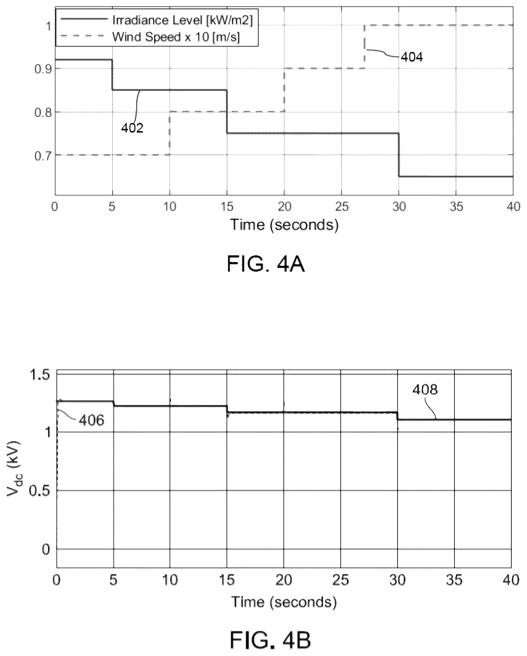 Patent US12100964 Figure 10 – Wind turbine hybrid microgrid system and controller therefor