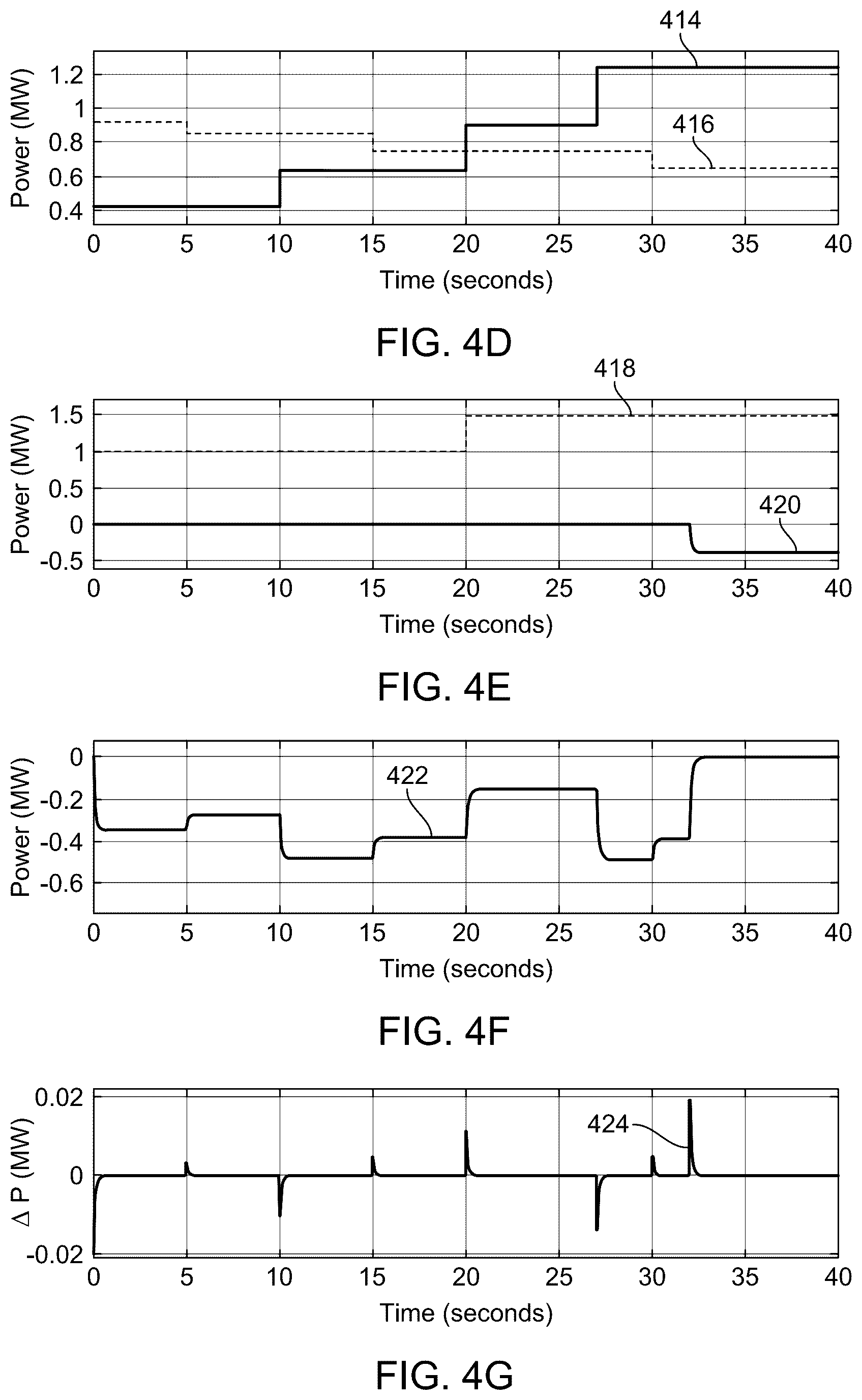 Patent US12100964 Figure 12 – Wind turbine hybrid microgrid system and controller therefor