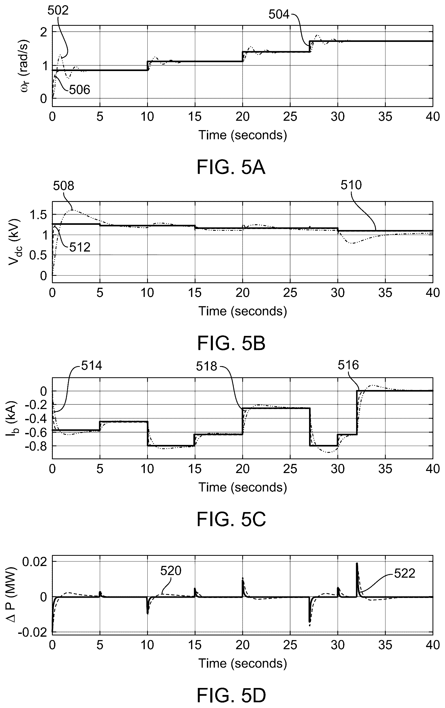 Patent US12100964 Figure 14 – Wind turbine hybrid microgrid system and controller therefor