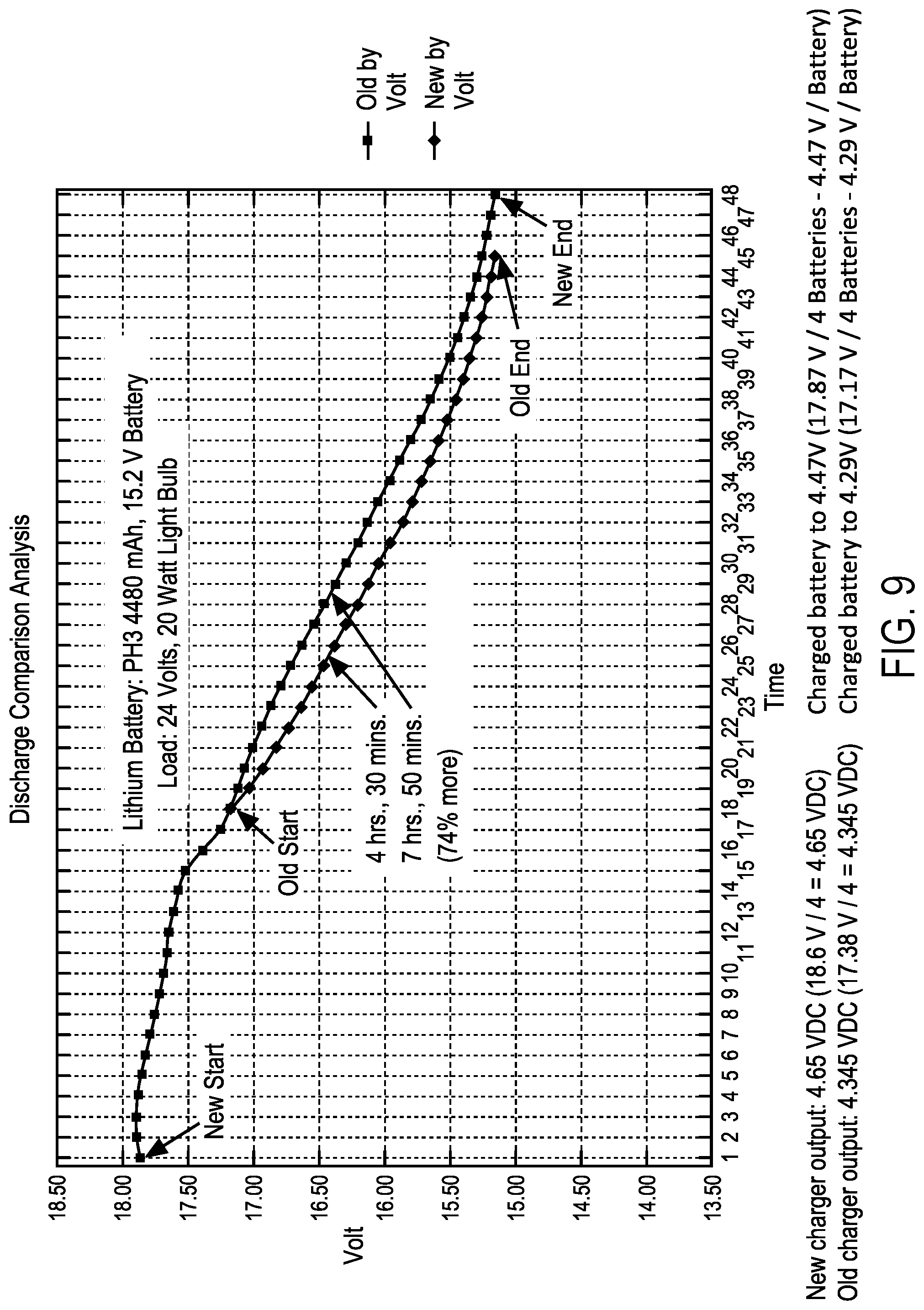Patent US12100967 Figure 6 – System and method for delivering electric power