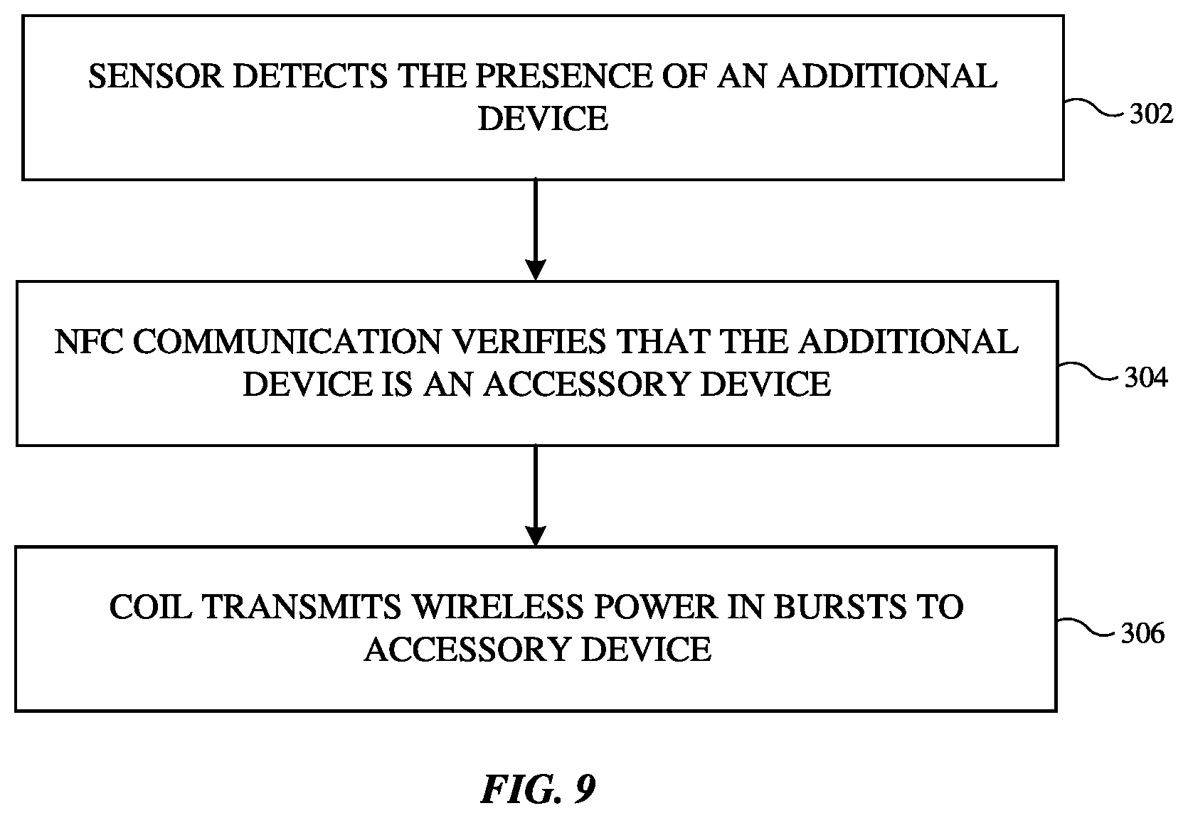 Patent US12100968 Figure 9 – Wireless power mode switching