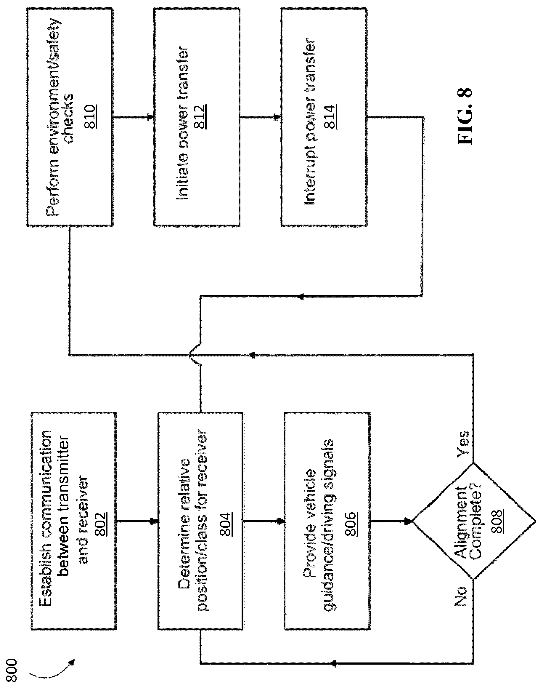 Patent US12100969 Figure 14 – Systems and methods for low power excitation in high power wireless power systems