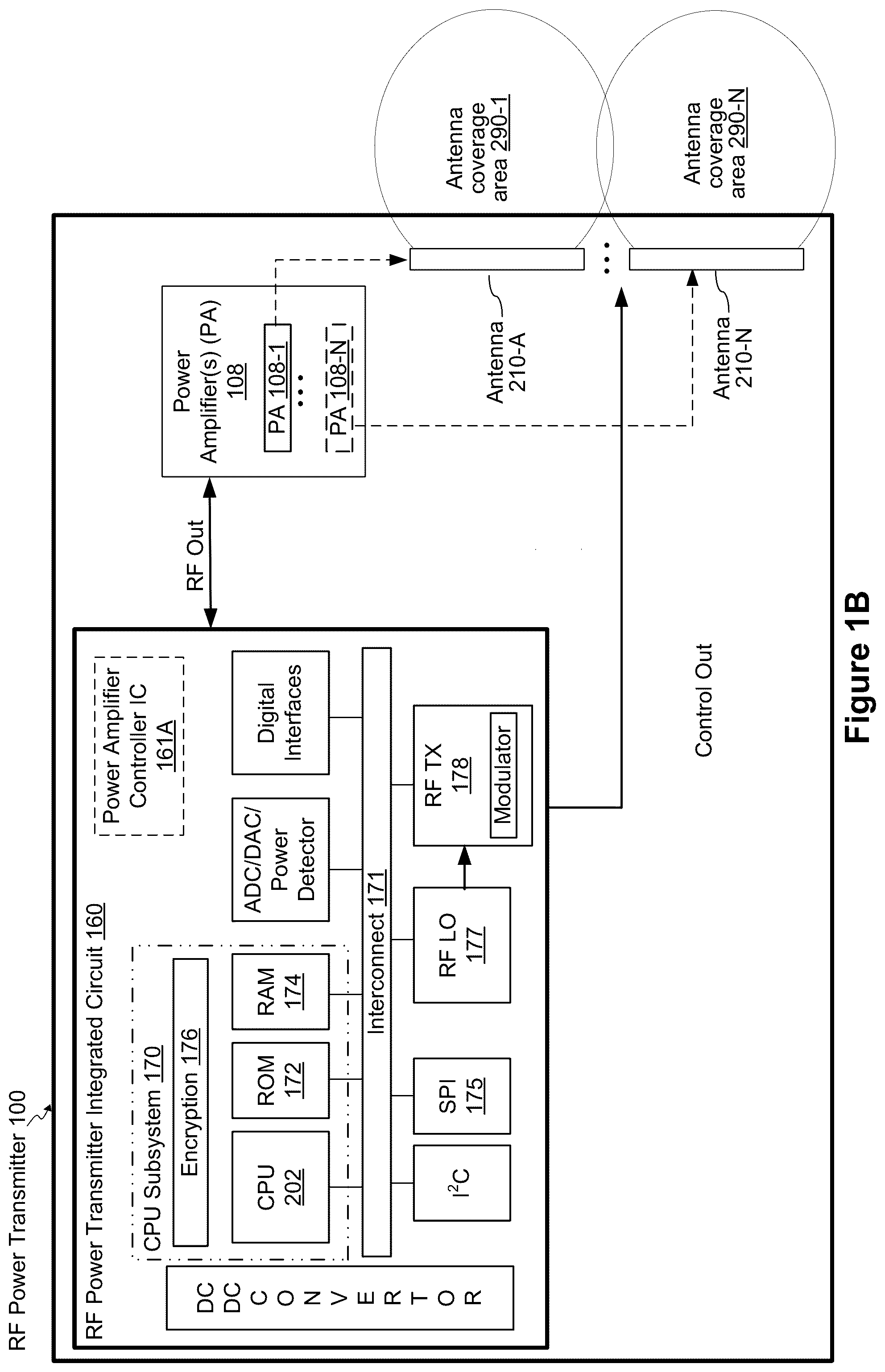 Patent US12100971 Figure 2 – Systems and methods for determining a keep-out zone of a wireless power transmitter