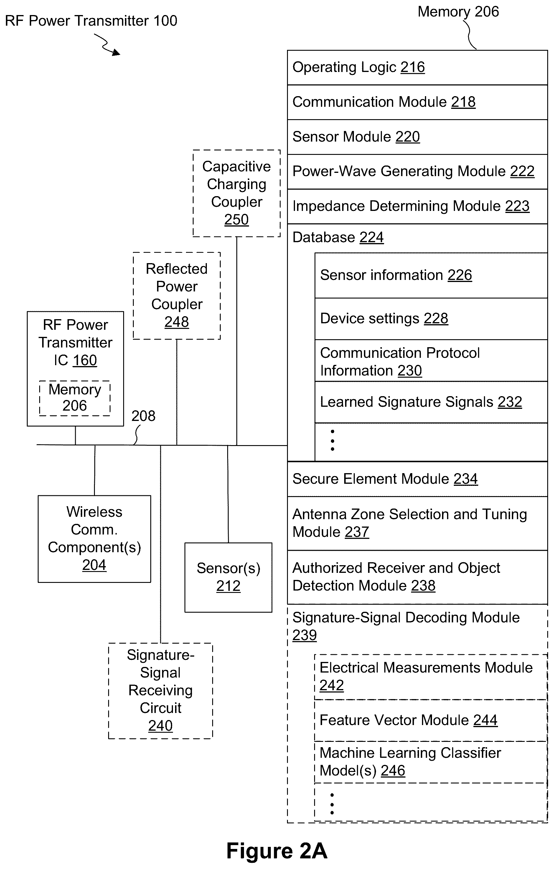 Patent US12100971 Figure 4 – Systems and methods for determining a keep-out zone of a wireless power transmitter