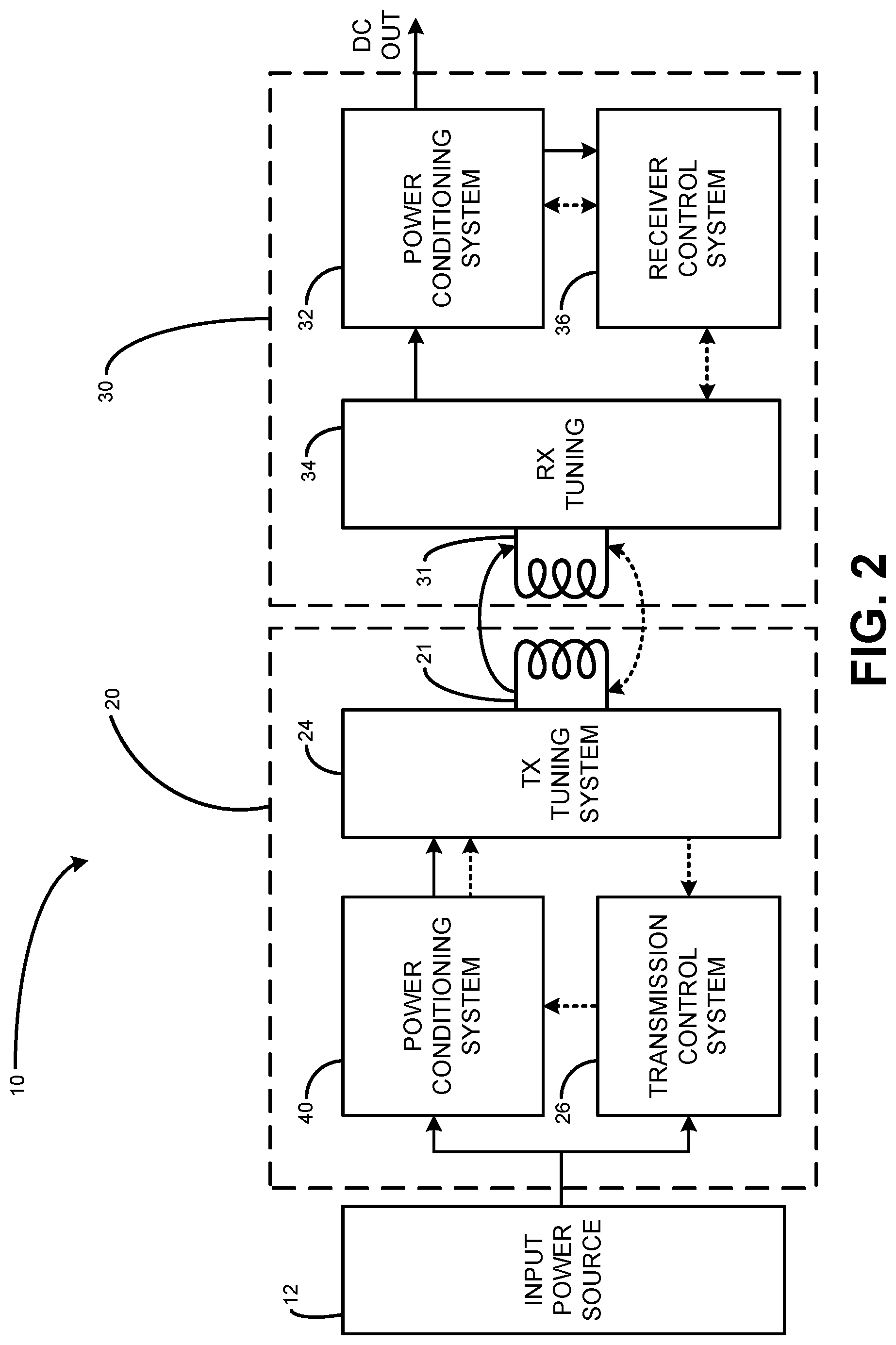 Patent US12100973 Figure 2 – Wireless power transmitter for high fidelity communications and high power transfer