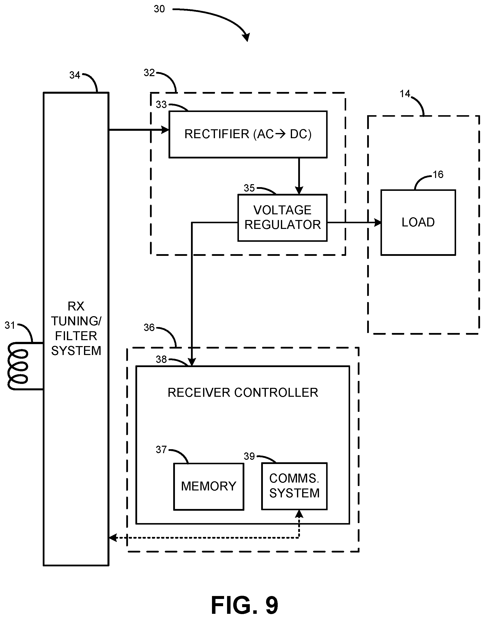Patent US12100973 Figure 9 – Wireless power transmitter for high fidelity communications and high power transfer