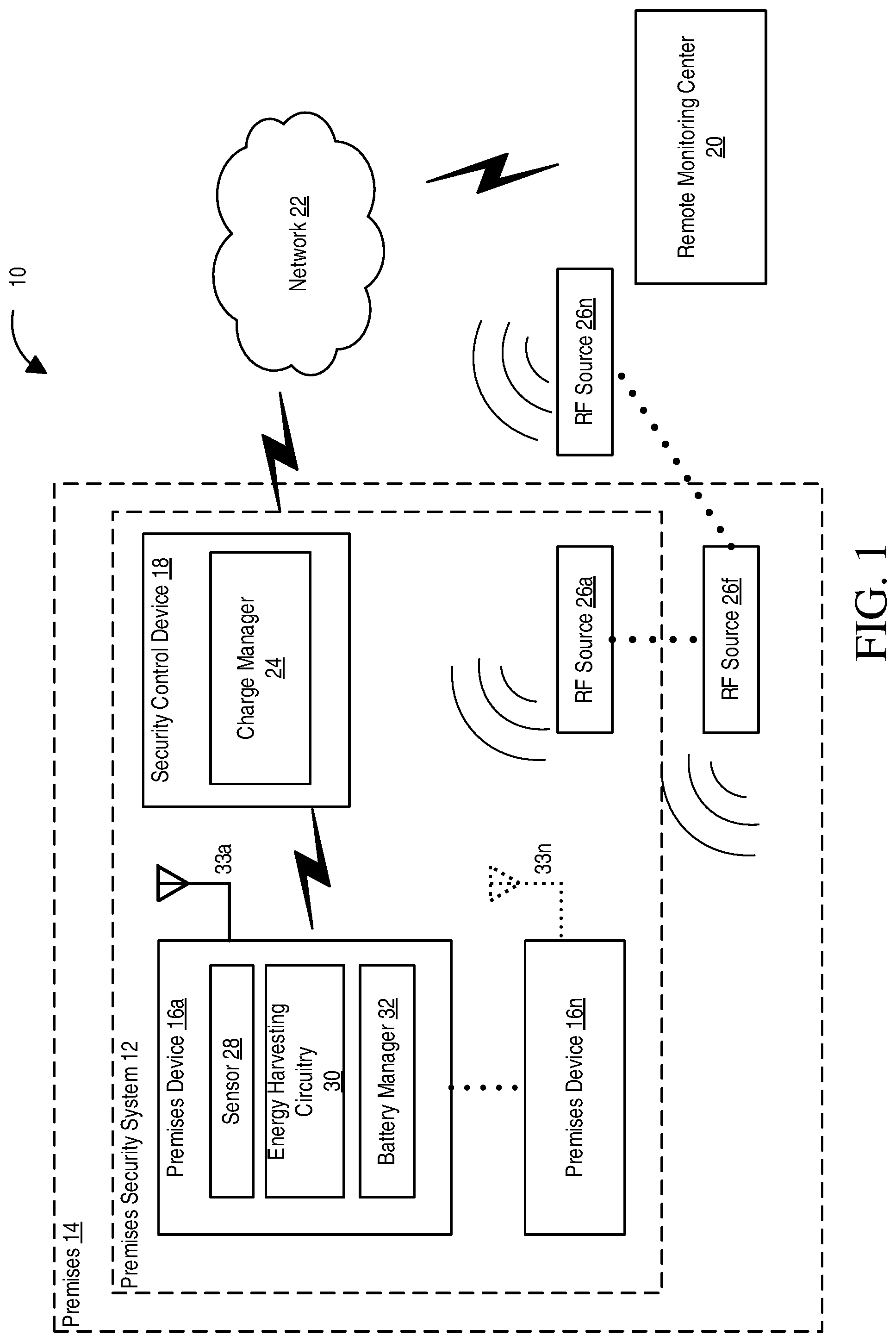 Patent US12100976 Figure 1 – Premises security system with wireless energy harvesting