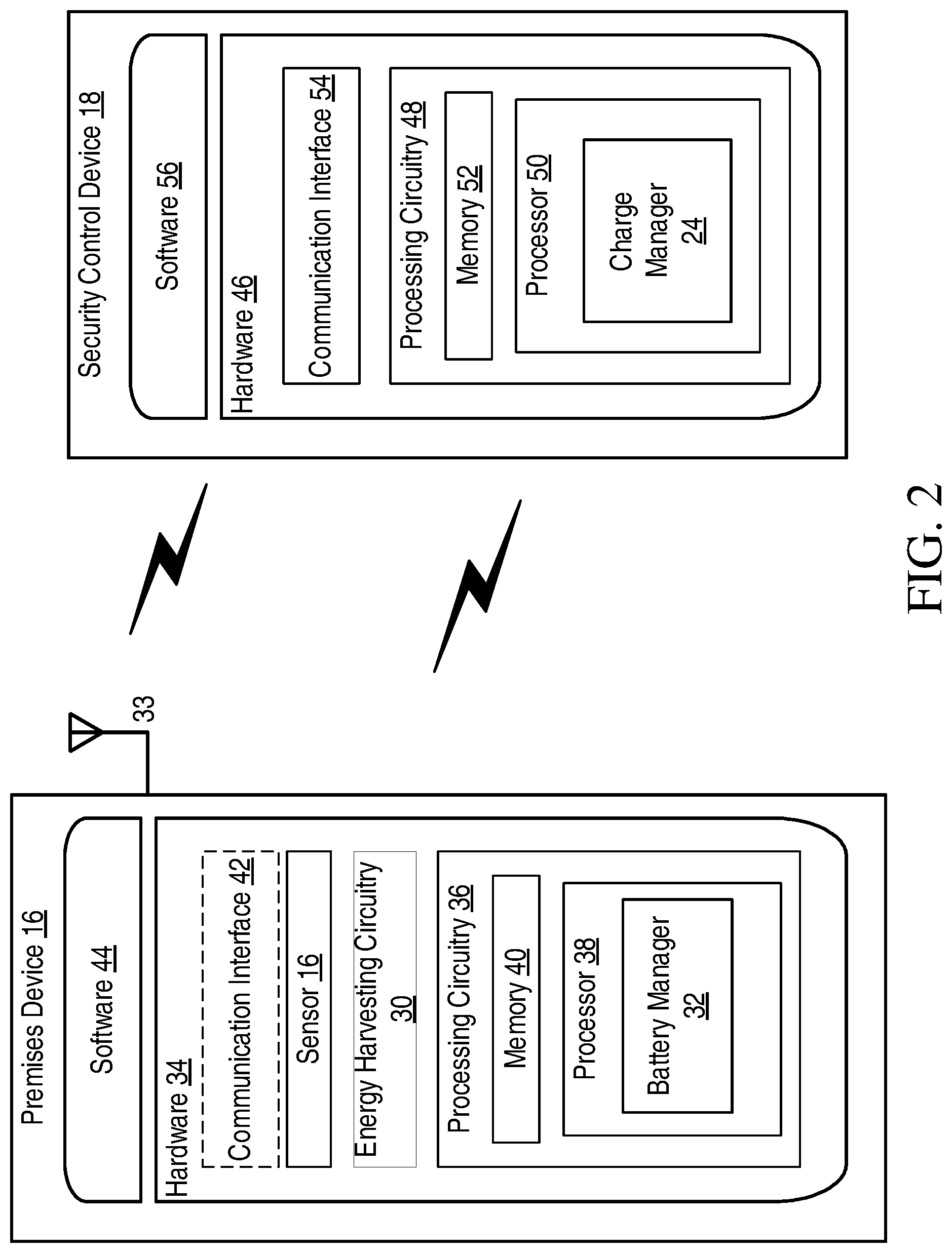 Patent US12100976 Figure 2 – Premises security system with wireless energy harvesting