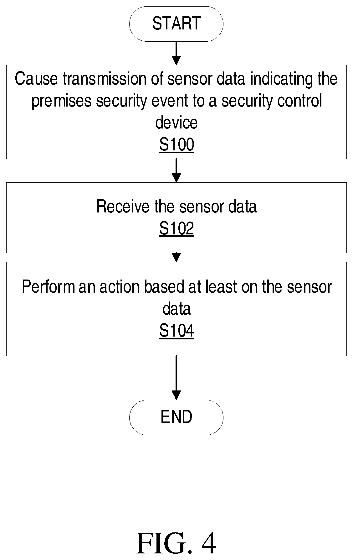 Patent US12100976 Figure 4 – Premises security system with wireless energy harvesting