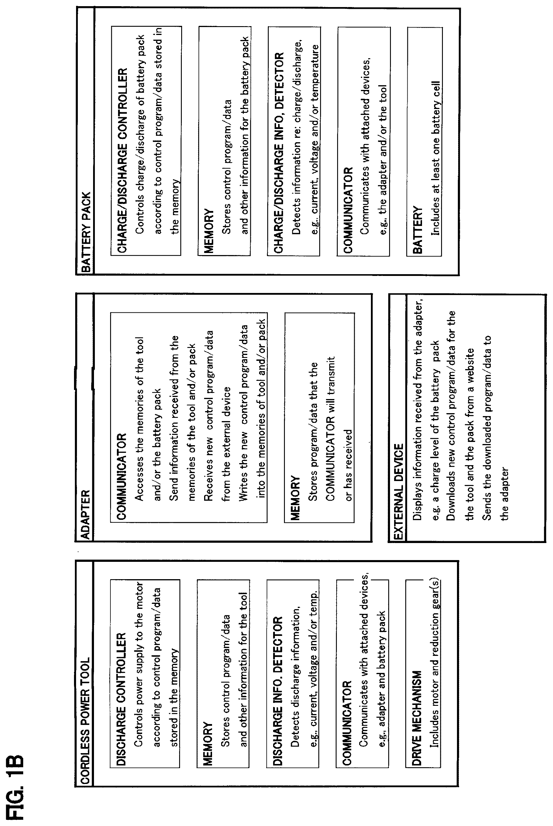 Patent US12100981 Figure 2 – Power tool system having receptacle for wireless communication adapter