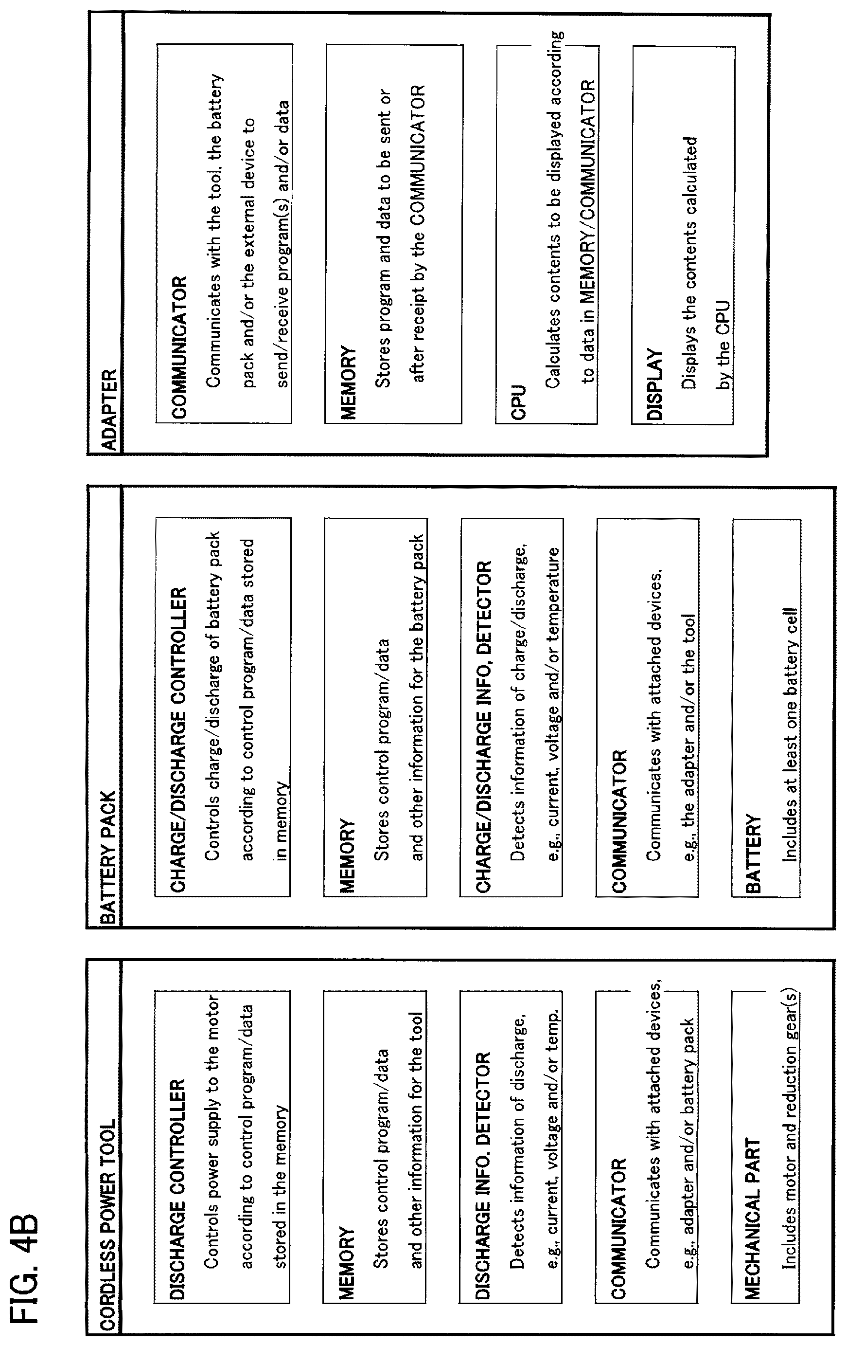Patent US12100981 Figure 11 – Power tool system having receptacle for wireless communication adapter
