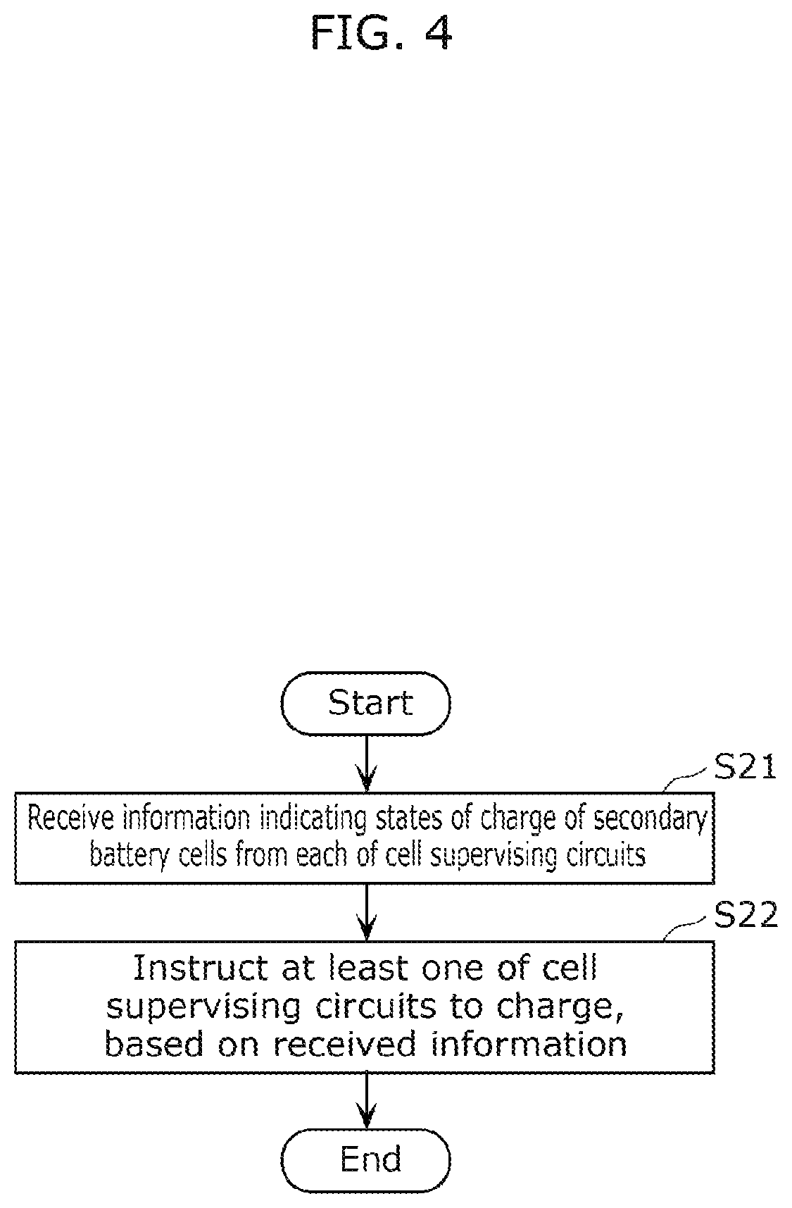 Patent US12100985 Figure 4 – Battery management system and cell supervising circuit