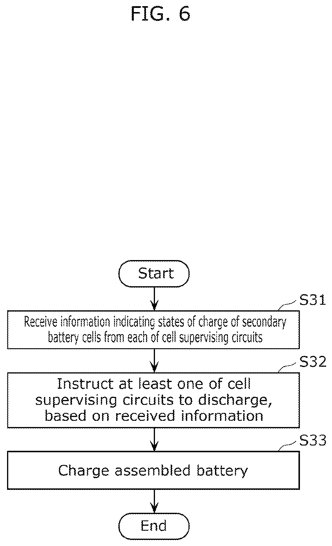 Patent US12100985 Figure 6 – Battery management system and cell supervising circuit