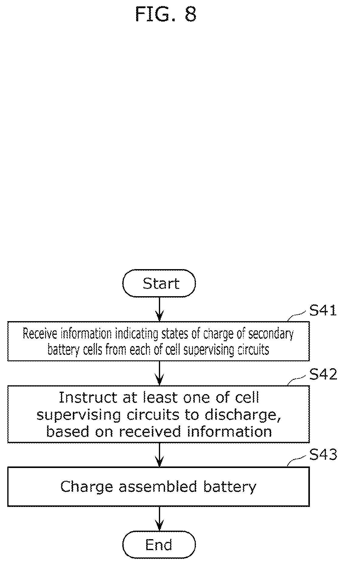 Patent US12100985 Figure 8 – Battery management system and cell supervising circuit