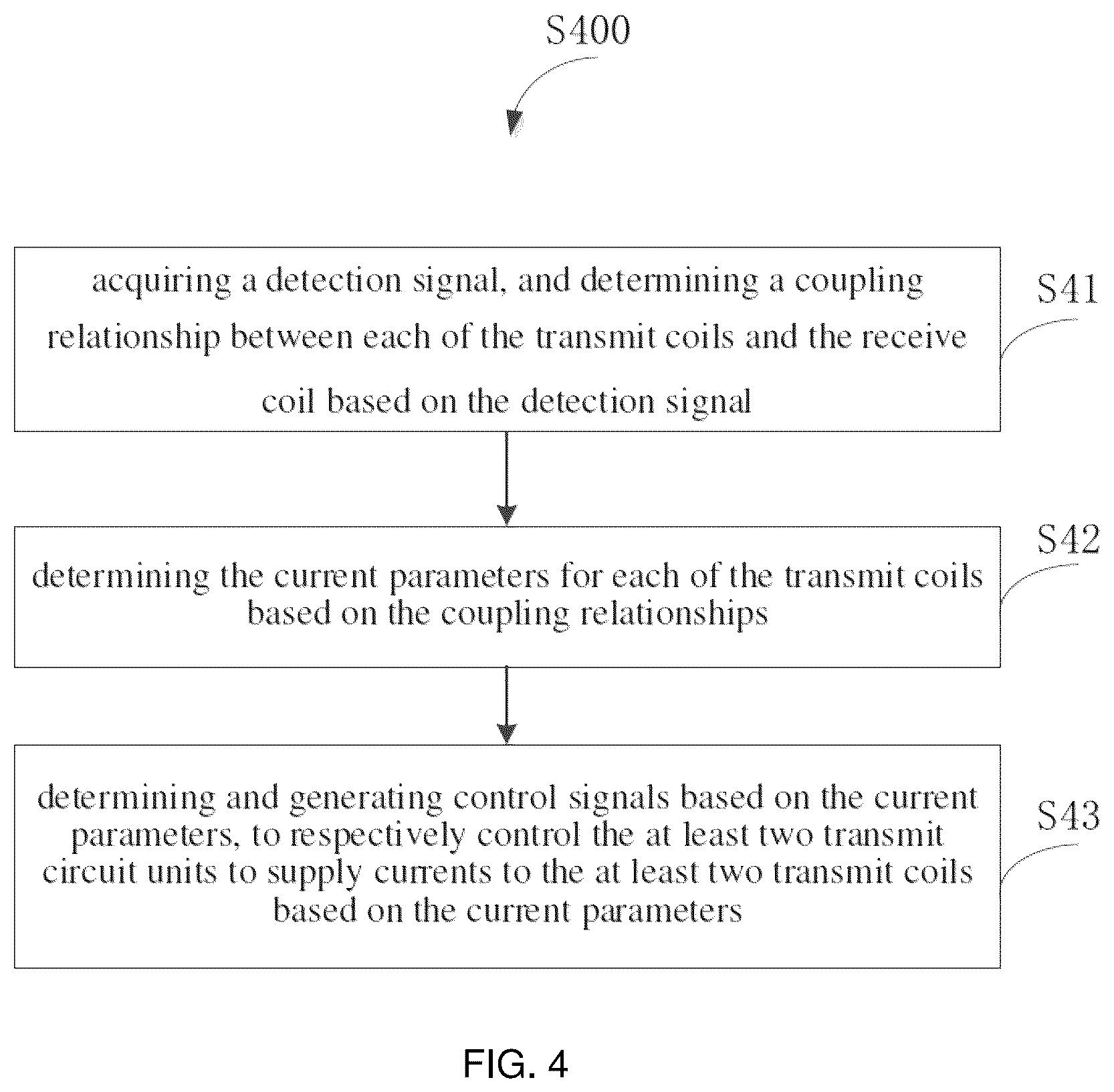 Patent US12100987 Figure 6 – Wireless charging transmitter system and method for controlling same