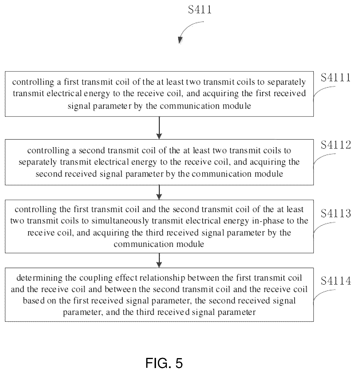 Patent US12100987 Figure 7 – Wireless charging transmitter system and method for controlling same