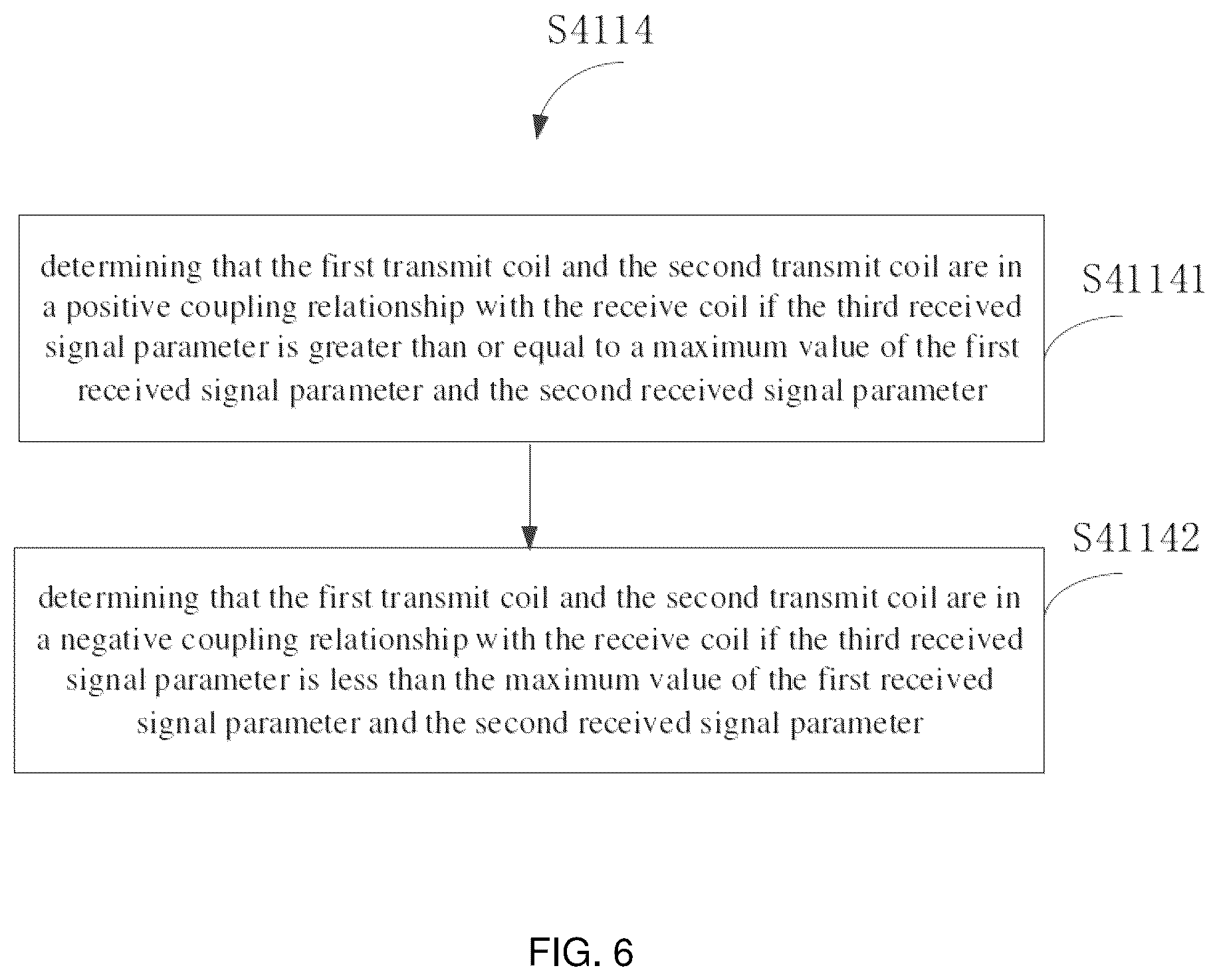 Patent US12100987 Figure 8 – Wireless charging transmitter system and method for controlling same