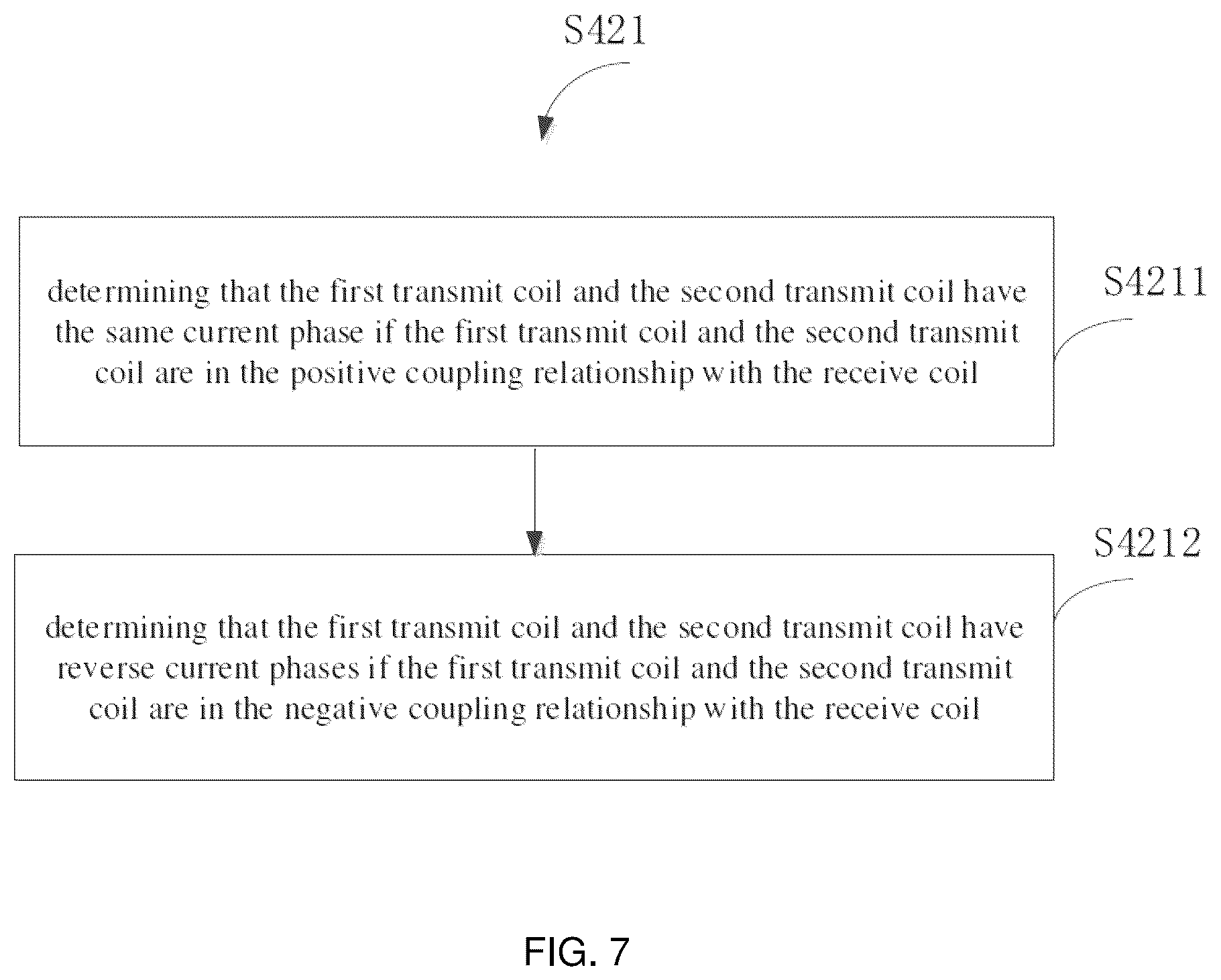 Patent US12100987 Figure 9 – Wireless charging transmitter system and method for controlling same