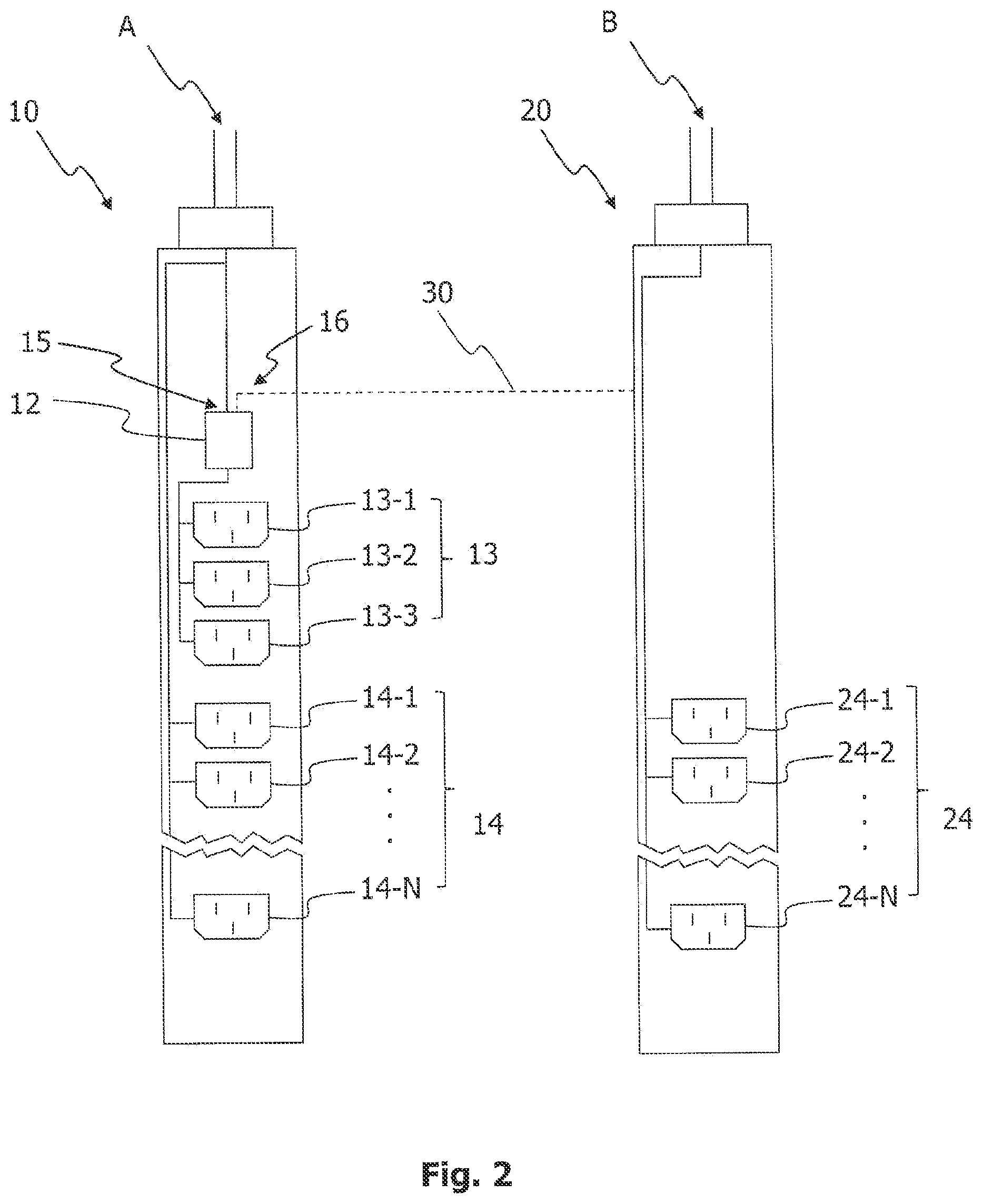 Patent US12100989 Figure 2 – Power strip with integrated automatic transfer switch