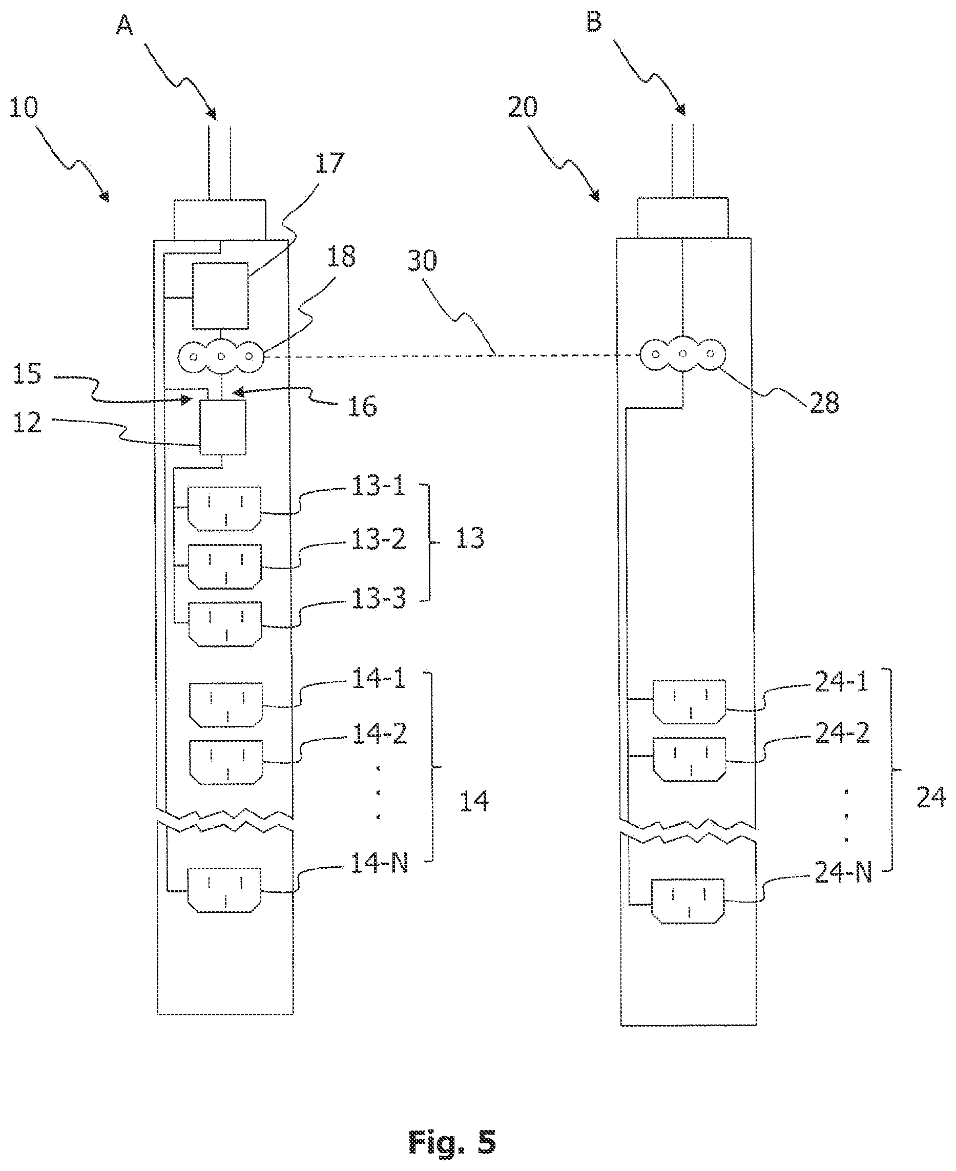 Patent US12100989 Figure 5 – Power strip with integrated automatic transfer switch