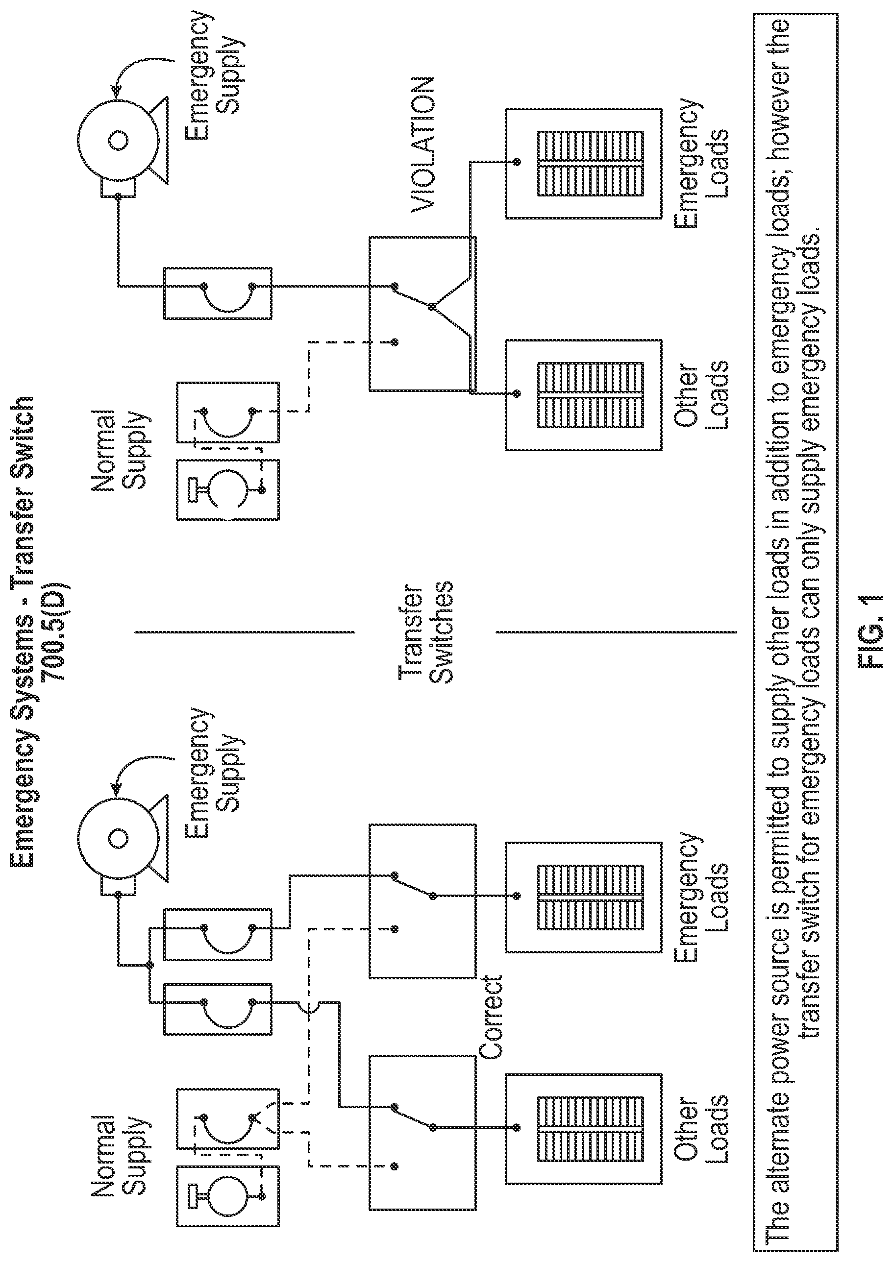 Patent US12100990 Figure 1 – Backup power transfer meter